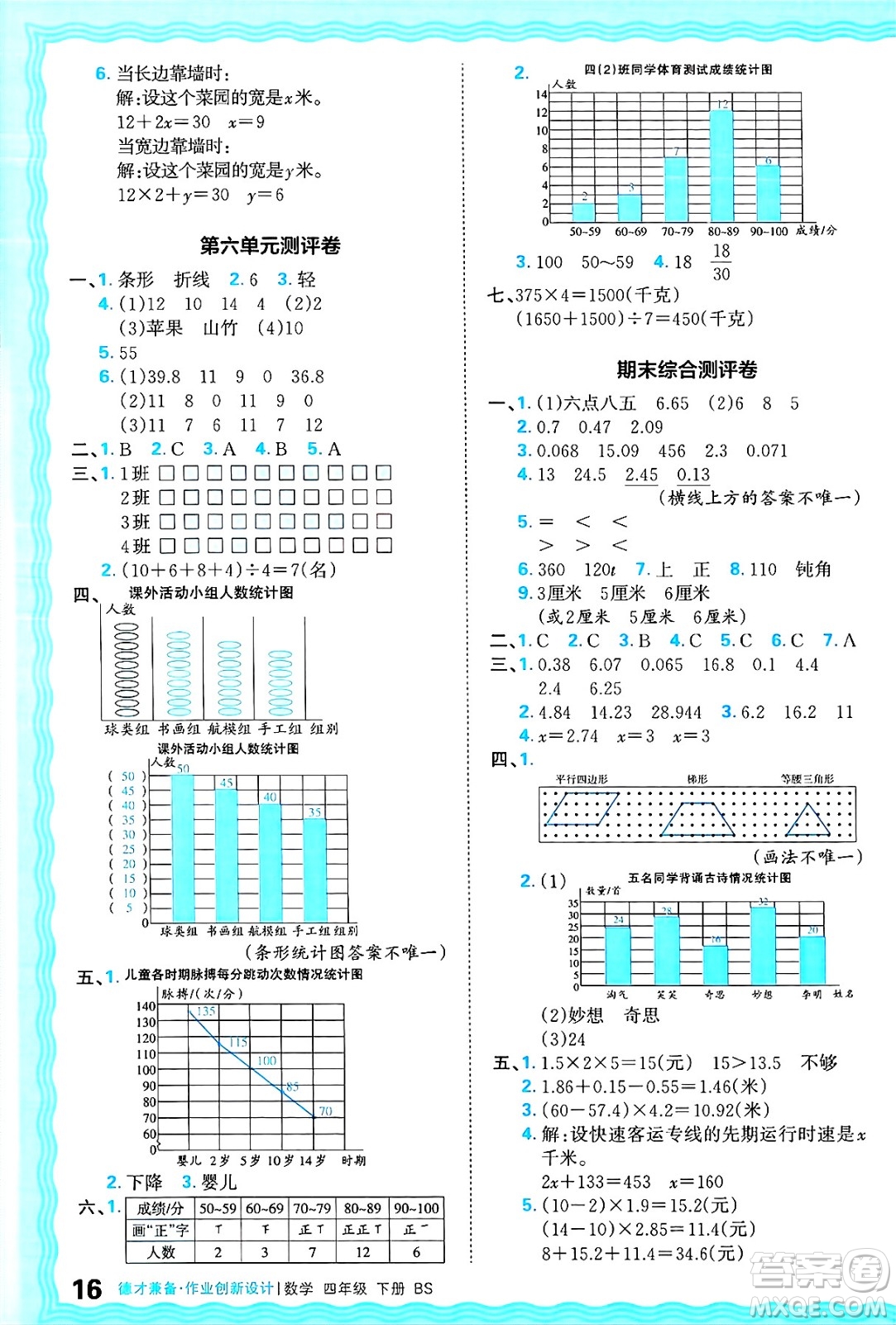 江西人民出版社2025年春王朝霞德才兼?zhèn)渥鳂I(yè)創(chuàng)新設(shè)計(jì)四年級(jí)數(shù)學(xué)下冊(cè)北師大版答案