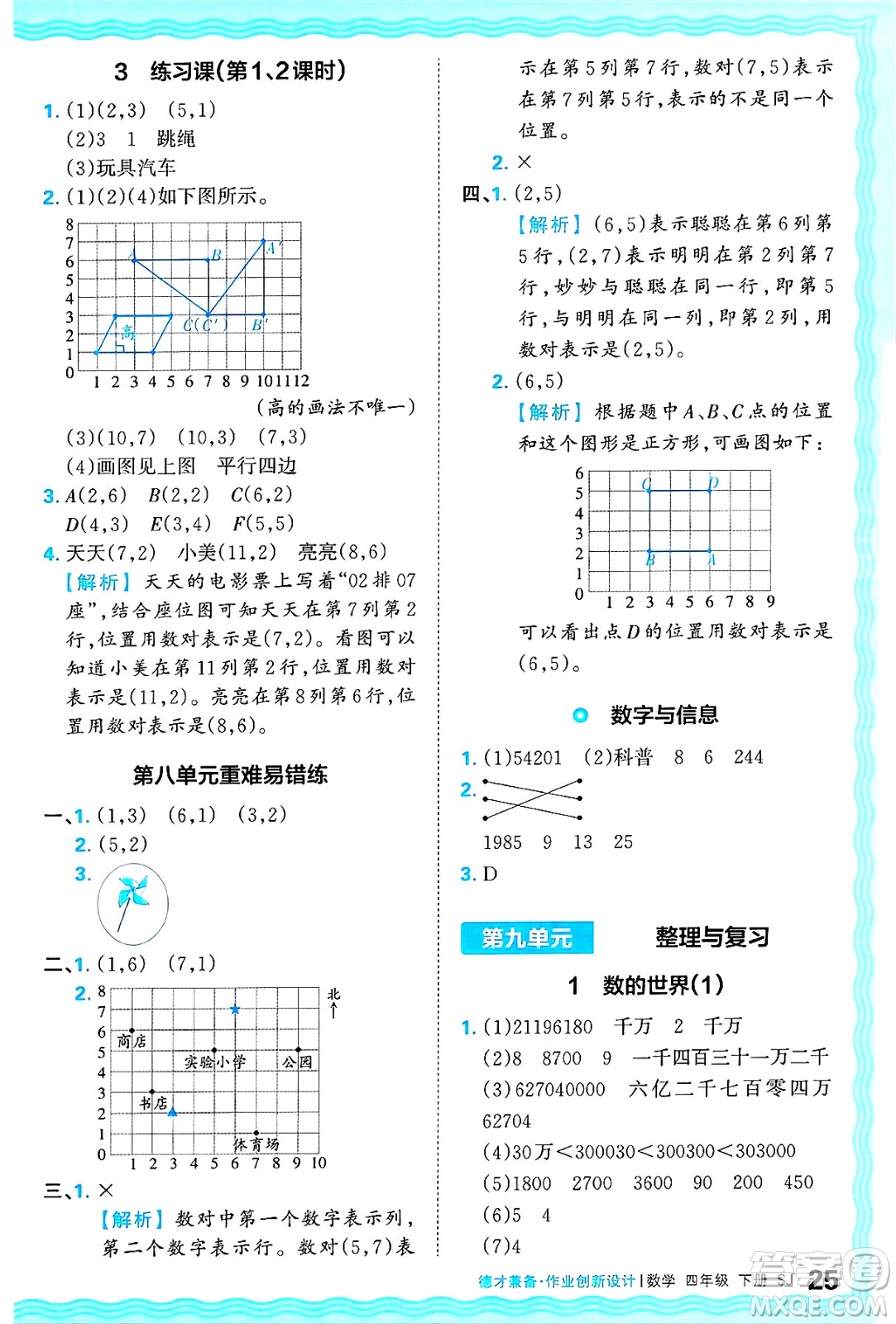 江西人民出版社2025年春王朝霞德才兼?zhèn)渥鳂I(yè)創(chuàng)新設(shè)計(jì)四年級(jí)數(shù)學(xué)下冊(cè)蘇教版答案