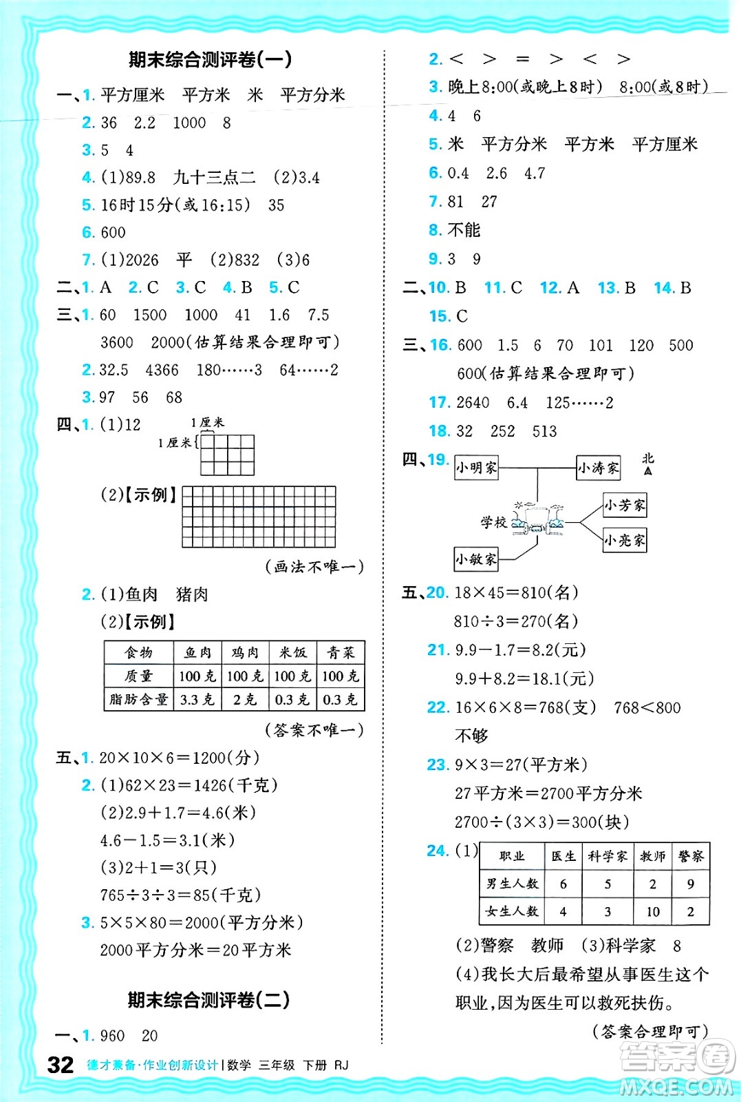 江西人民出版社2025年春王朝霞德才兼?zhèn)渥鳂I(yè)創(chuàng)新設(shè)計(jì)三年級(jí)數(shù)學(xué)下冊(cè)人教版答案