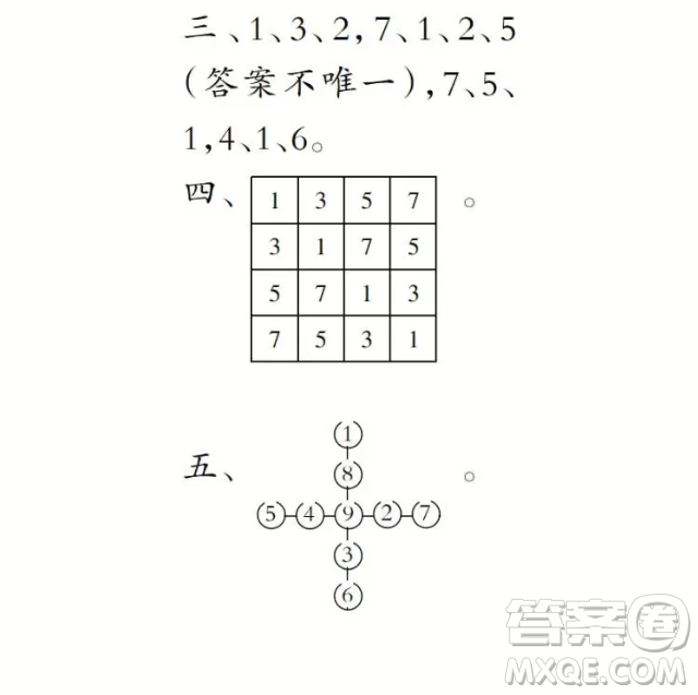 2025小學生數(shù)學報二年級第2397期答案
