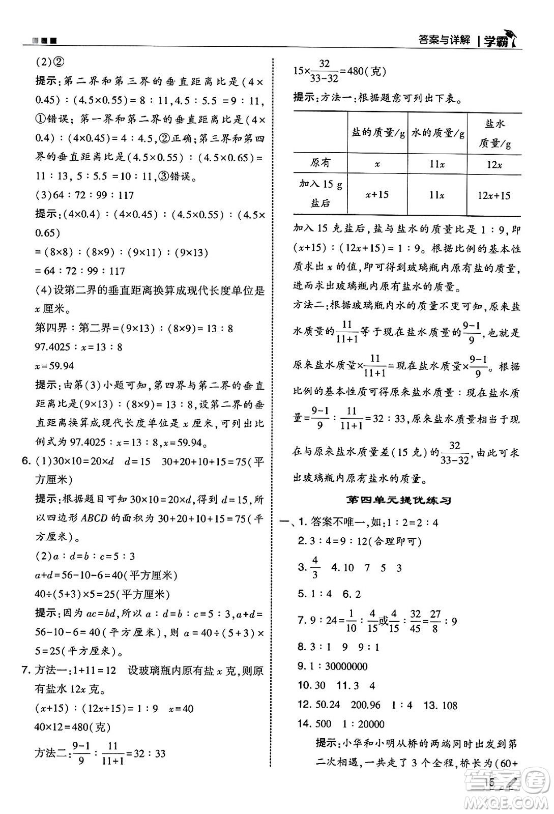 河海大學(xué)出版社2025年春5星學(xué)霸六年級數(shù)學(xué)下冊蘇教版答案