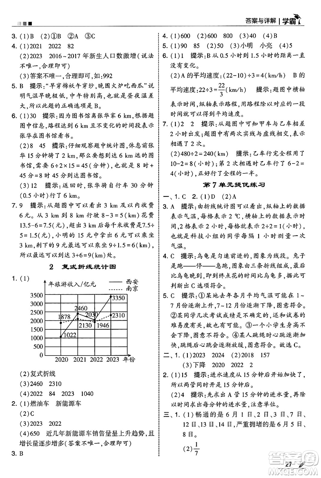 河海大學(xué)出版社2025年春5星學(xué)霸五年級數(shù)學(xué)下冊人教版答案