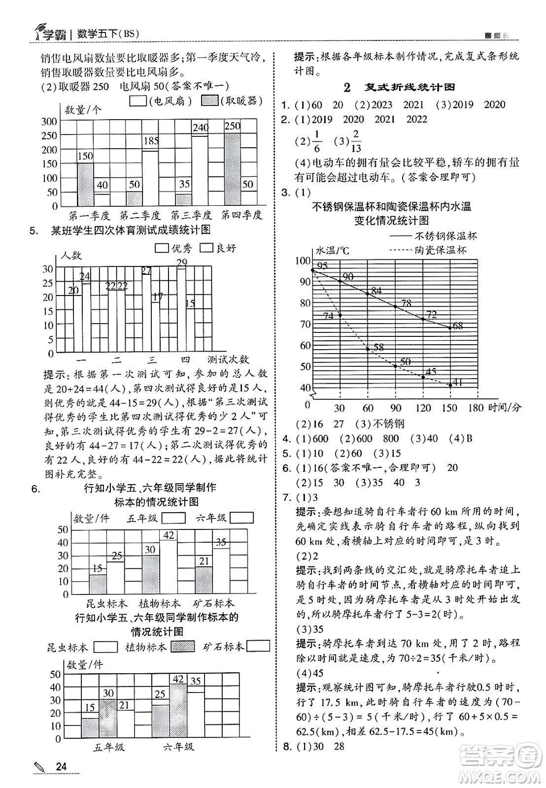 河海大學(xué)出版社2025年春5星學(xué)霸五年級數(shù)學(xué)下冊北師大版答案