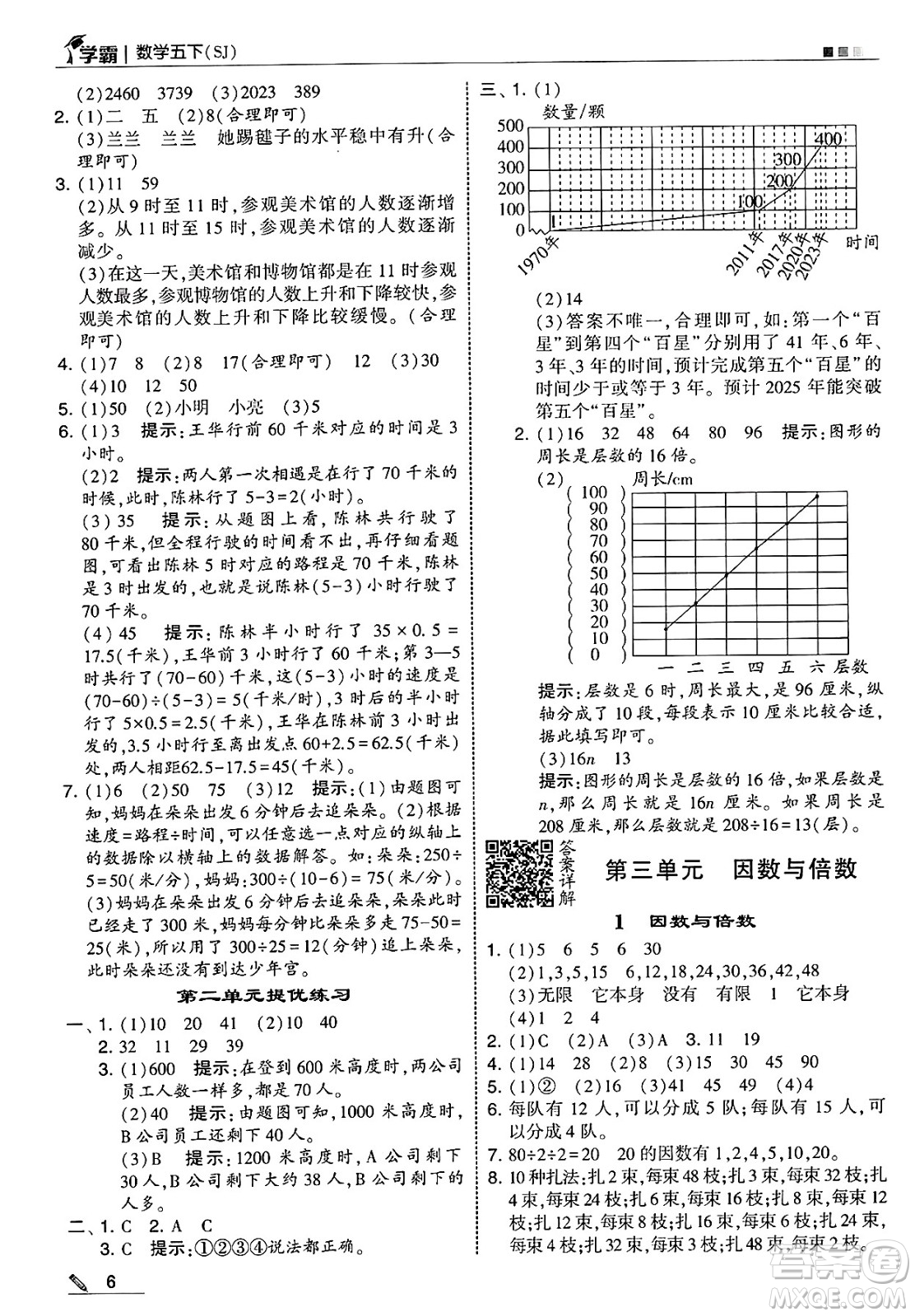 河海大學(xué)出版社2025年春5星學(xué)霸五年級(jí)數(shù)學(xué)下冊(cè)蘇教版答案