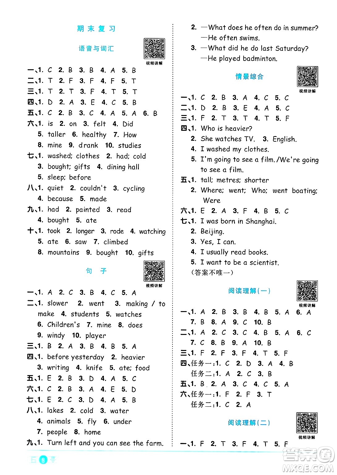 江西教育出版社2025年春陽光同學課時優(yōu)化作業(yè)六年級英語下冊人教PEP版答案