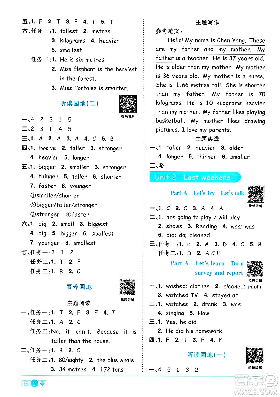 江西教育出版社2025年春陽光同學(xué)課時(shí)優(yōu)化作業(yè)六年級(jí)英語下冊(cè)人教PEP版安徽專版答案