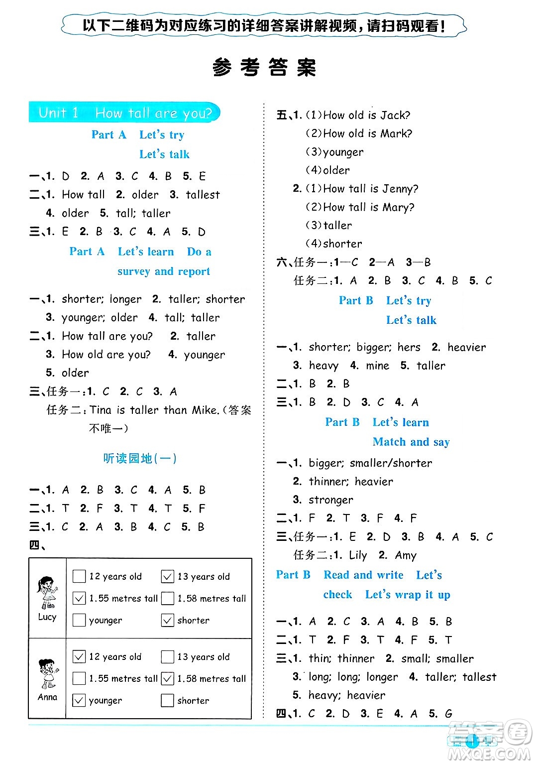 江西教育出版社2025年春陽光同學(xué)課時(shí)優(yōu)化作業(yè)六年級(jí)英語下冊(cè)人教PEP版安徽專版答案