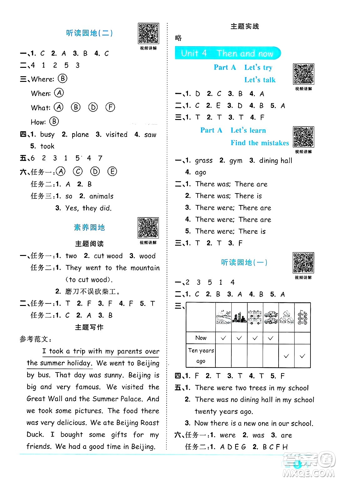 江西教育出版社2025年春陽光同學(xué)課時(shí)優(yōu)化作業(yè)六年級(jí)英語下冊(cè)人教PEP版安徽專版答案
