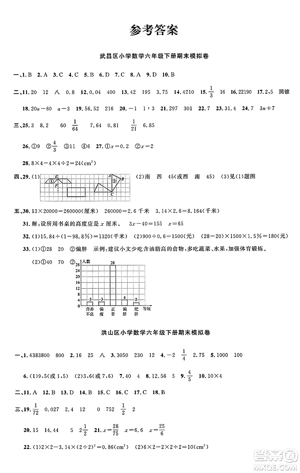 江西教育出版社2025年春陽光同學(xué)課時(shí)優(yōu)化作業(yè)六年級數(shù)學(xué)下冊人教版湖北專版答案