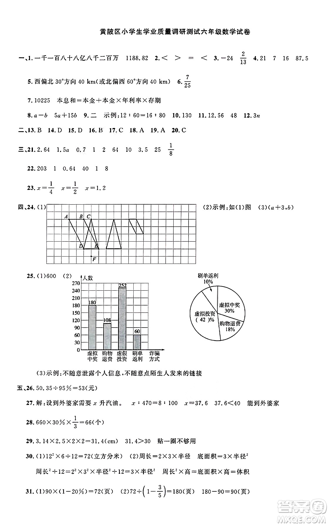 江西教育出版社2025年春陽光同學(xué)課時(shí)優(yōu)化作業(yè)六年級數(shù)學(xué)下冊人教版湖北專版答案