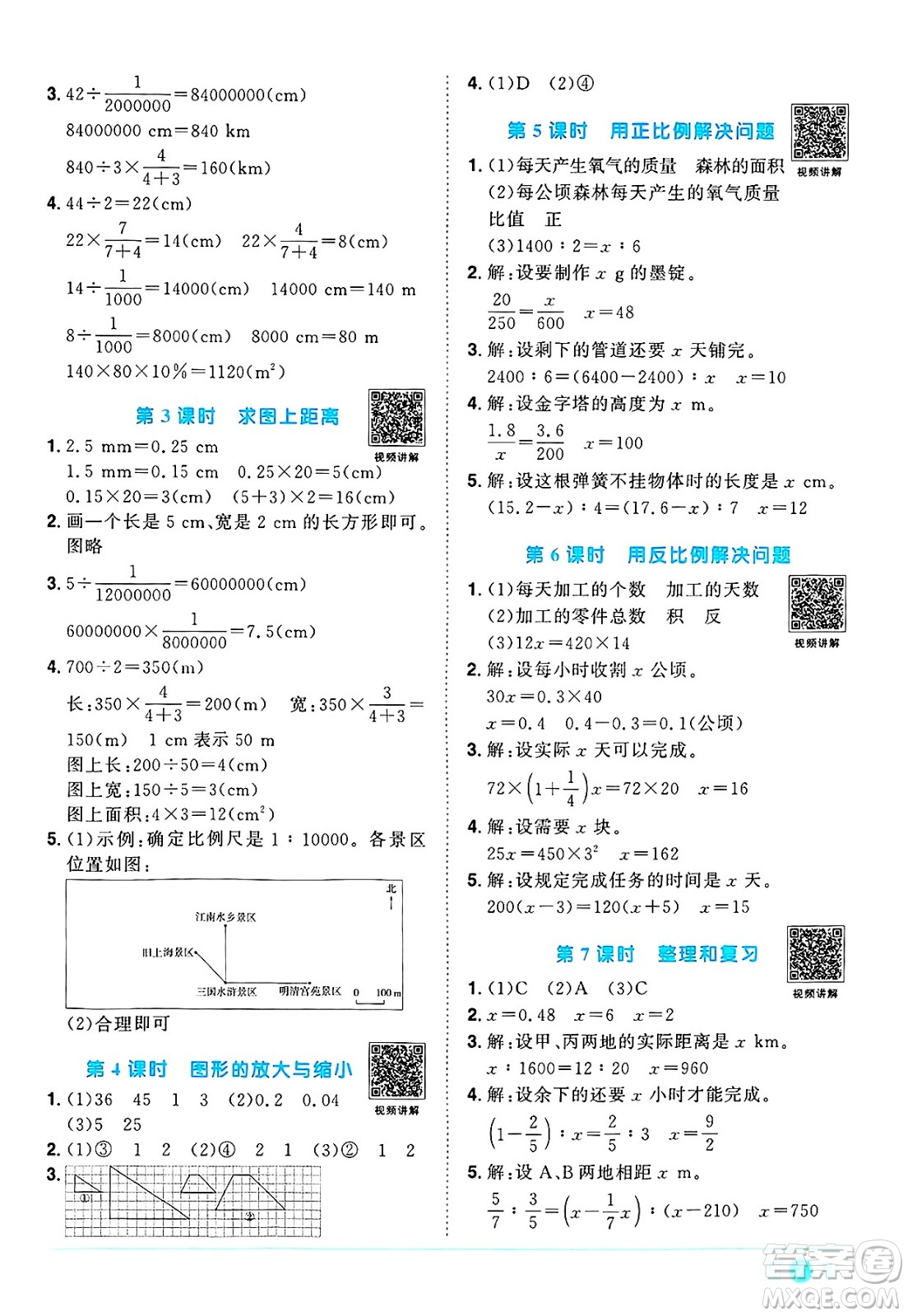 江西教育出版社2025年春陽光同學(xué)課時優(yōu)化作業(yè)六年級數(shù)學(xué)下冊人教版河北專版答案