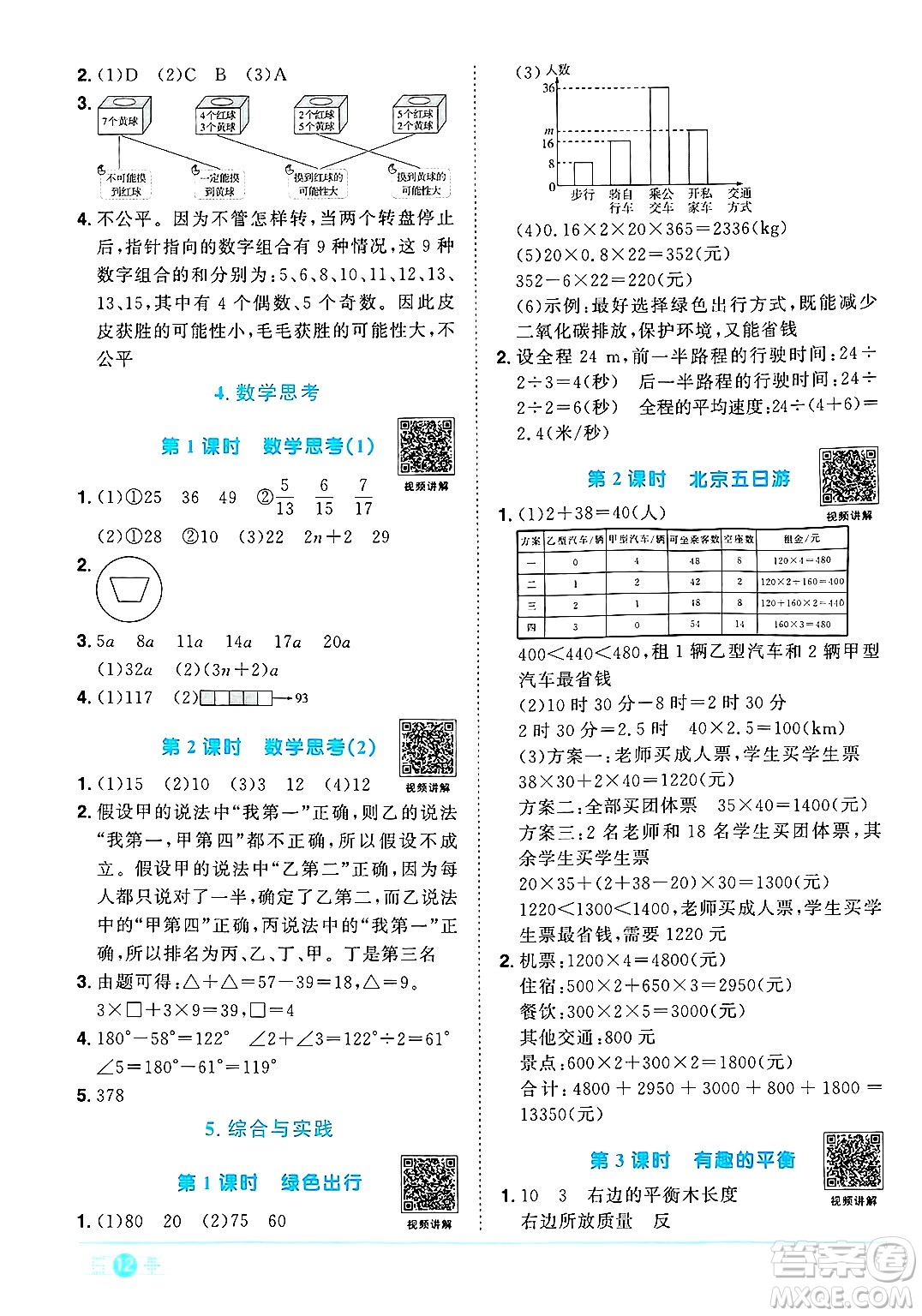 江西教育出版社2025年春陽光同學(xué)課時優(yōu)化作業(yè)六年級數(shù)學(xué)下冊人教版河北專版答案