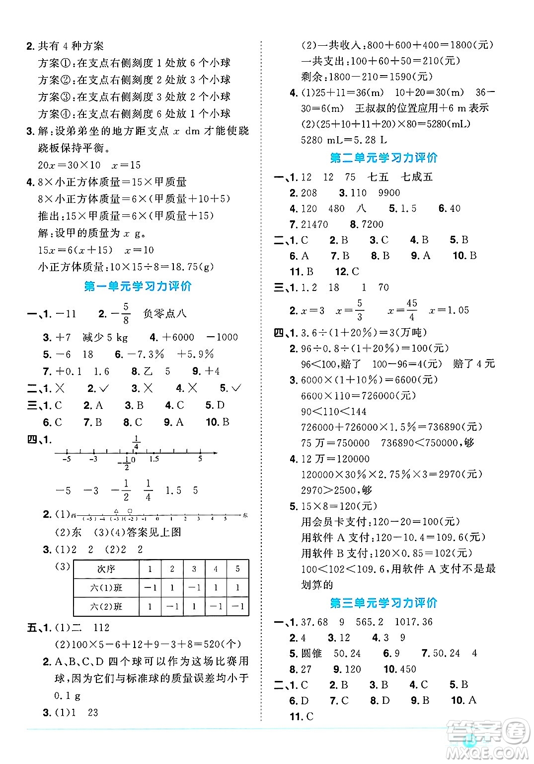 江西教育出版社2025年春陽光同學(xué)課時優(yōu)化作業(yè)六年級數(shù)學(xué)下冊人教版河北專版答案