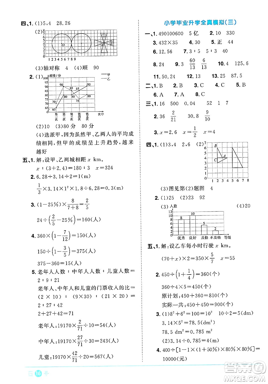 江西教育出版社2025年春陽光同學(xué)課時優(yōu)化作業(yè)六年級數(shù)學(xué)下冊人教版河北專版答案