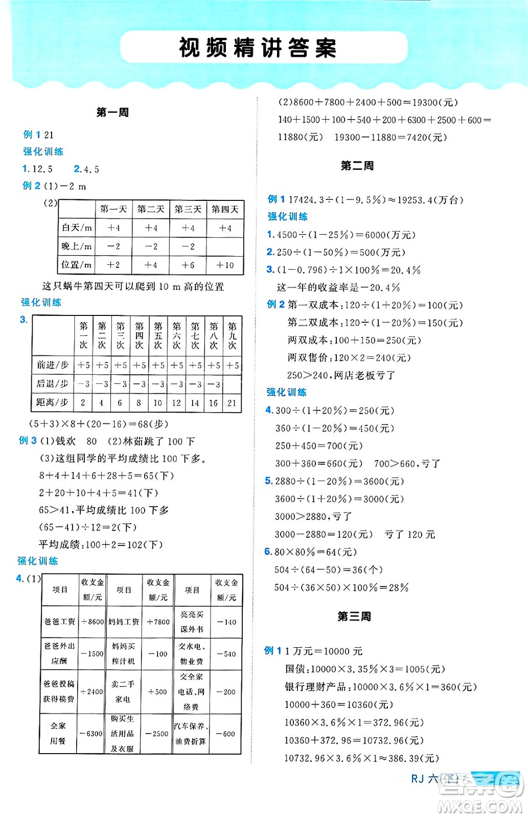 江西教育出版社2025年春陽光同學(xué)課時優(yōu)化作業(yè)六年級數(shù)學(xué)下冊人教版河北專版答案