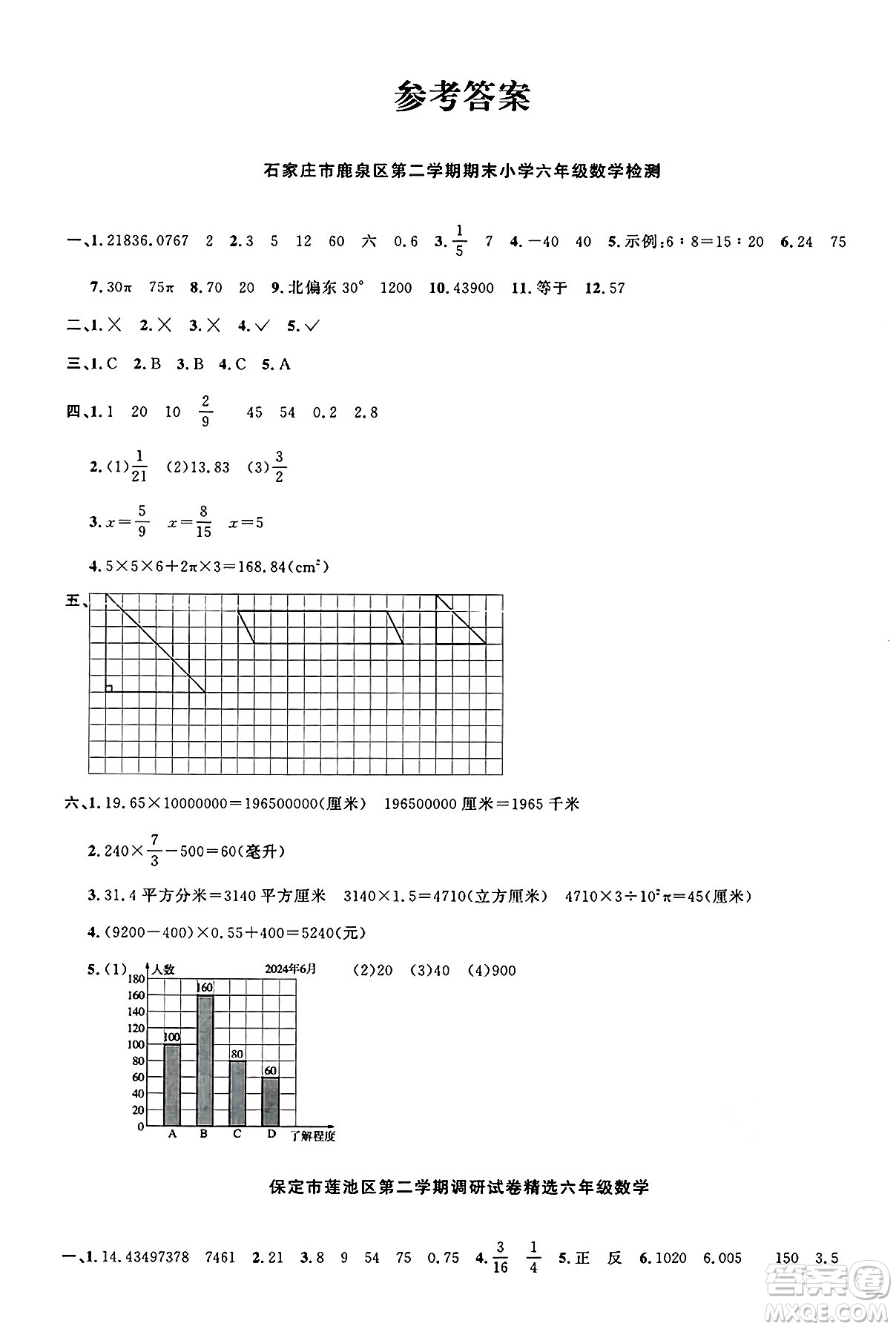 江西教育出版社2025年春陽光同學(xué)課時優(yōu)化作業(yè)六年級數(shù)學(xué)下冊人教版河北專版答案