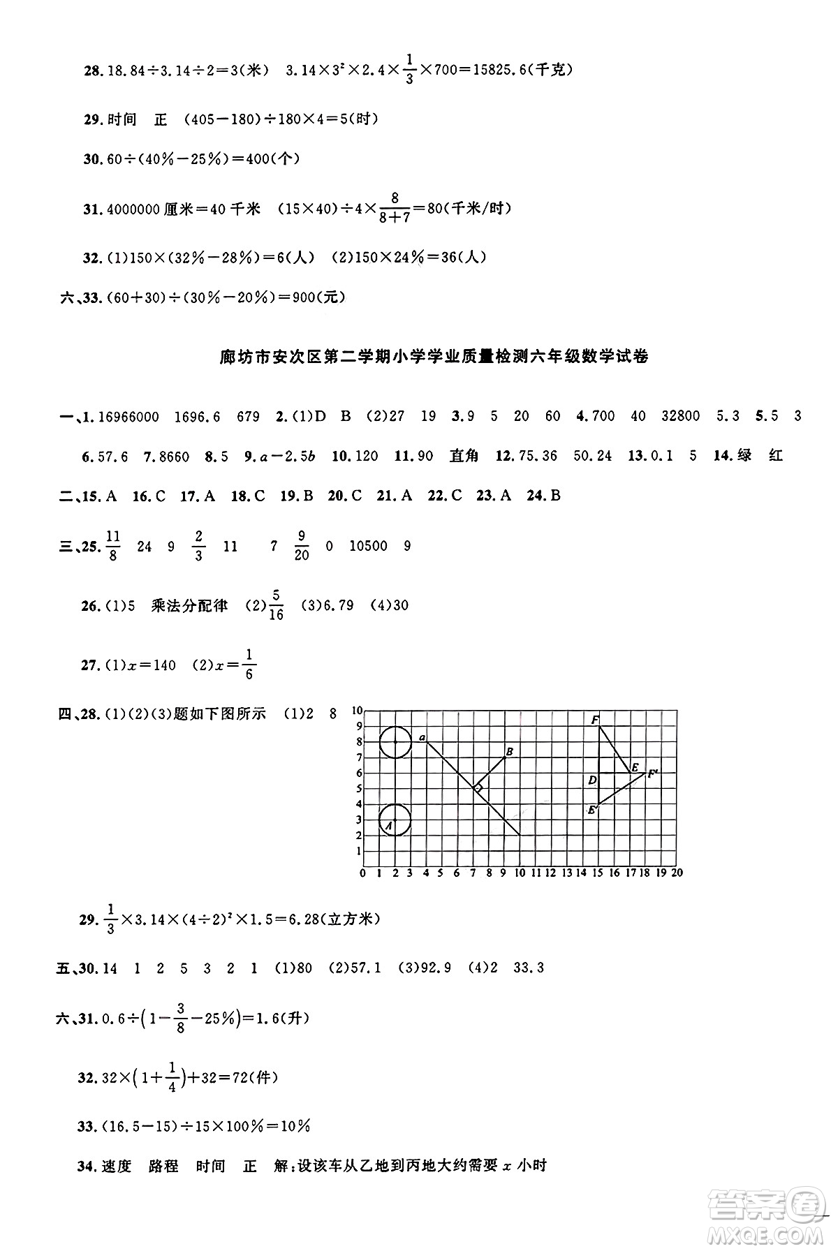 江西教育出版社2025年春陽光同學(xué)課時優(yōu)化作業(yè)六年級數(shù)學(xué)下冊人教版河北專版答案
