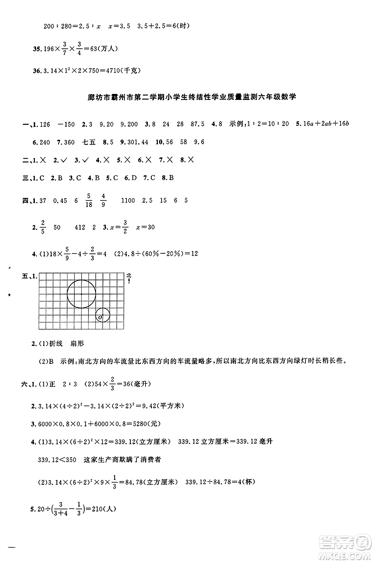 江西教育出版社2025年春陽光同學(xué)課時優(yōu)化作業(yè)六年級數(shù)學(xué)下冊人教版河北專版答案