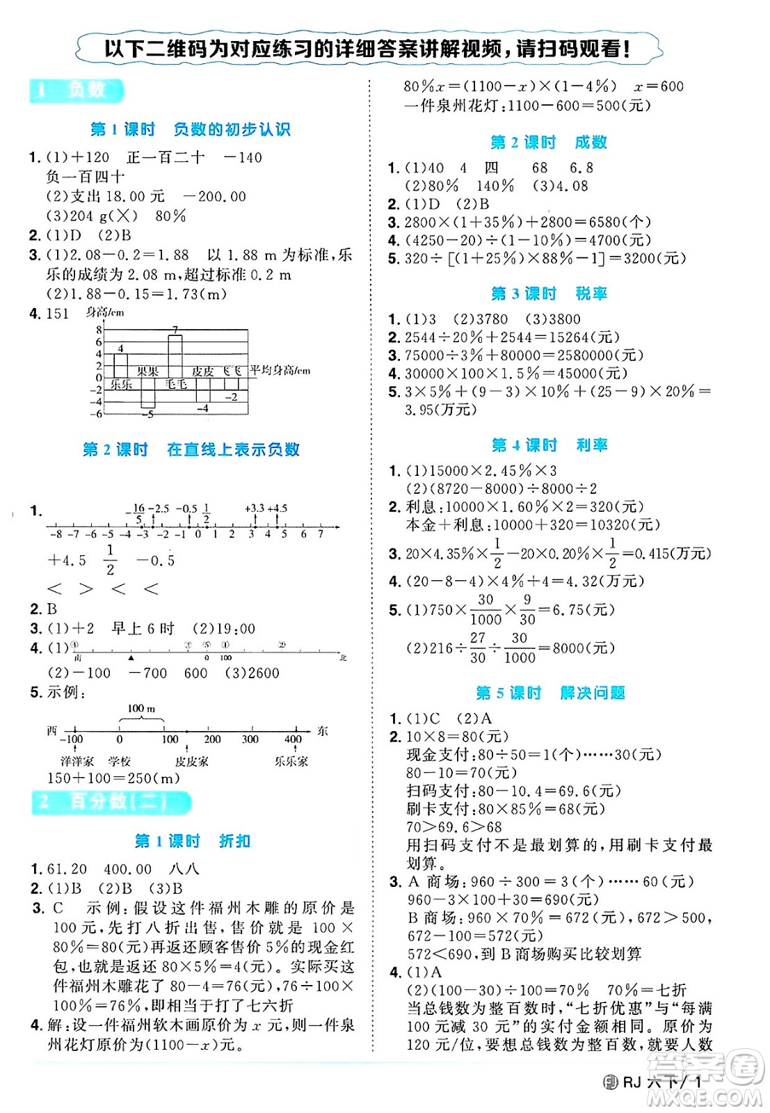福建少年兒童出版社2025年春陽光同學課時優(yōu)化作業(yè)六年級數(shù)學下冊人教版福建專版答案