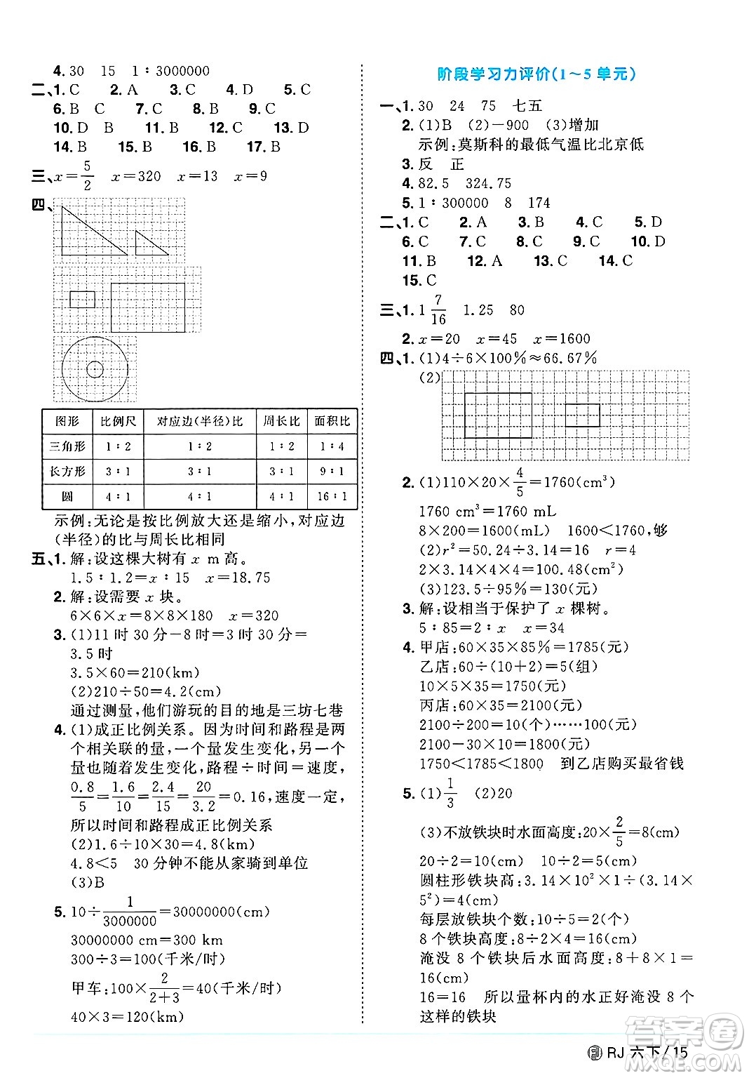 福建少年兒童出版社2025年春陽光同學課時優(yōu)化作業(yè)六年級數(shù)學下冊人教版福建專版答案