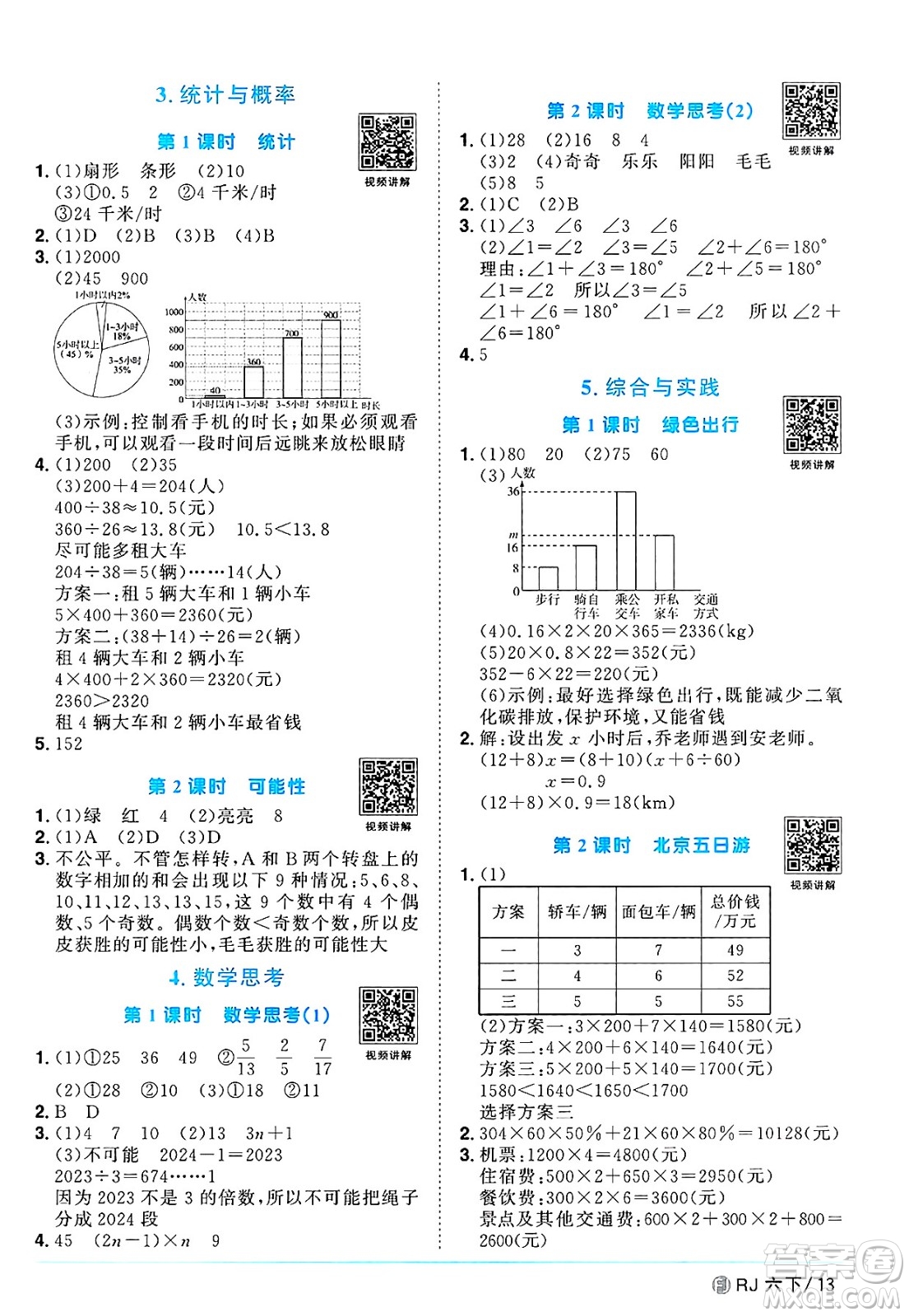 福建少年兒童出版社2025年春陽光同學課時優(yōu)化作業(yè)六年級數(shù)學下冊人教版福建專版答案