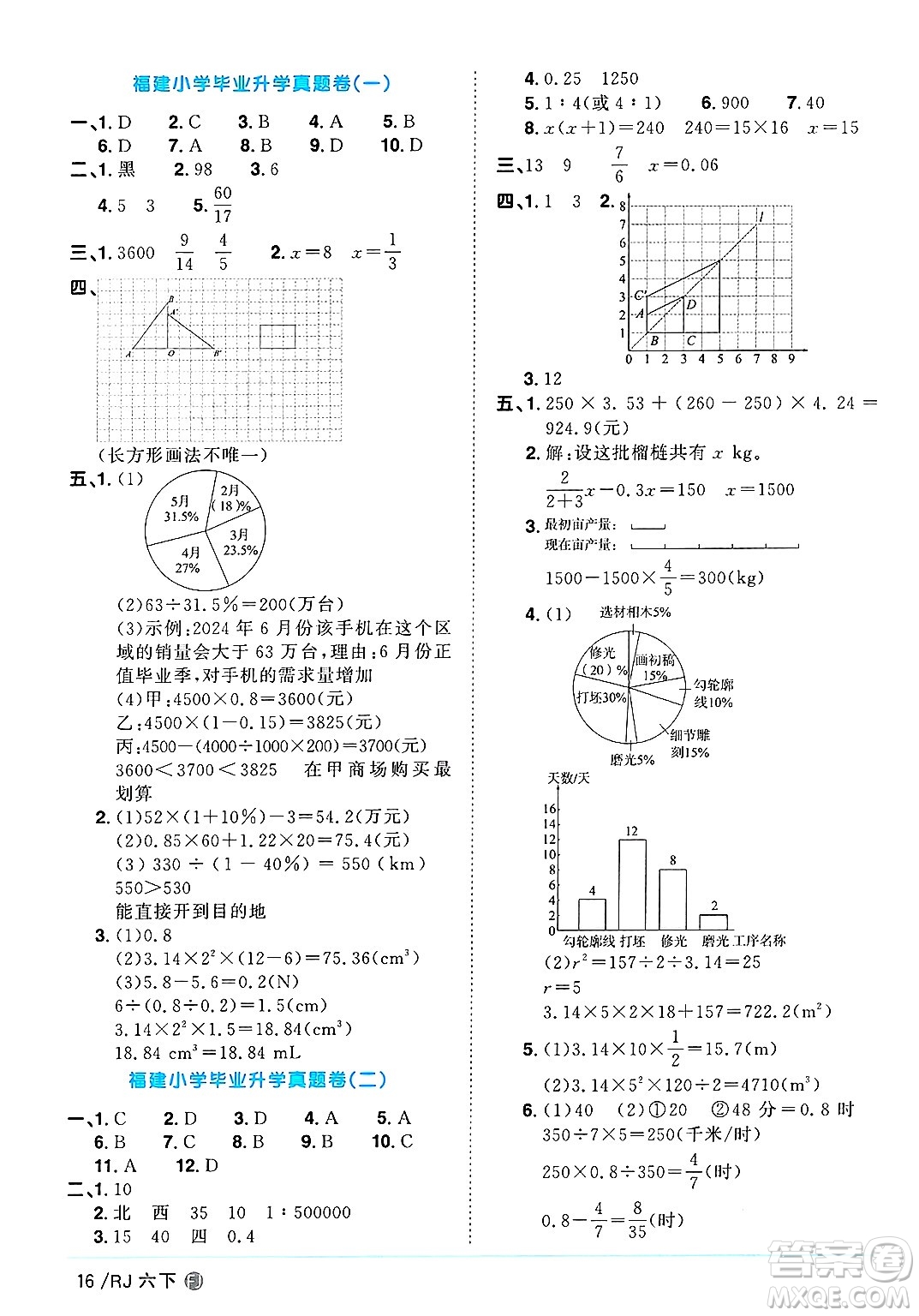 福建少年兒童出版社2025年春陽光同學課時優(yōu)化作業(yè)六年級數(shù)學下冊人教版福建專版答案