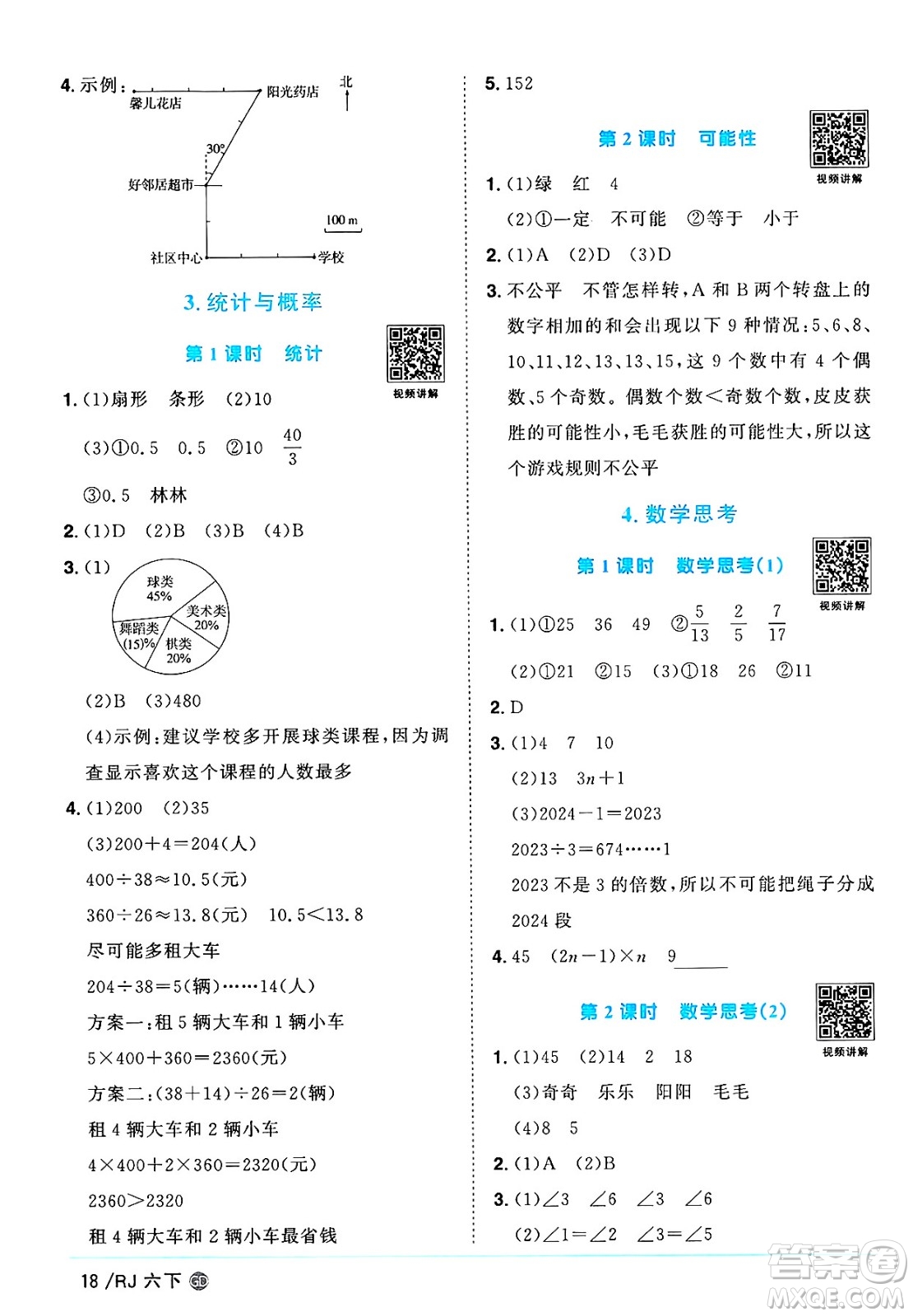 廣東人民出版社2025年春陽光同學課時優(yōu)化作業(yè)六年級數(shù)學下冊人教版廣東專版答案