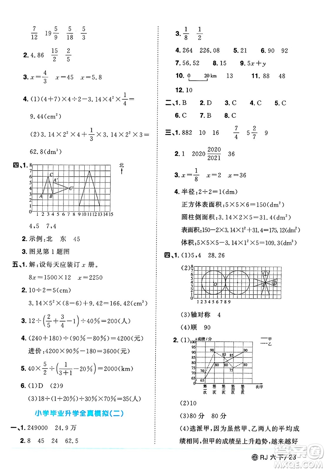 廣東人民出版社2025年春陽光同學課時優(yōu)化作業(yè)六年級數(shù)學下冊人教版廣東專版答案