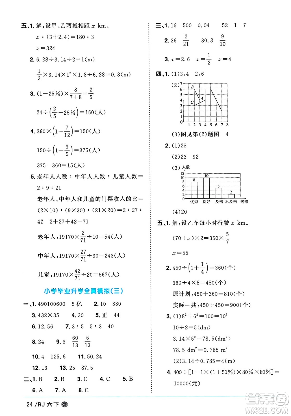 廣東人民出版社2025年春陽光同學課時優(yōu)化作業(yè)六年級數(shù)學下冊人教版廣東專版答案