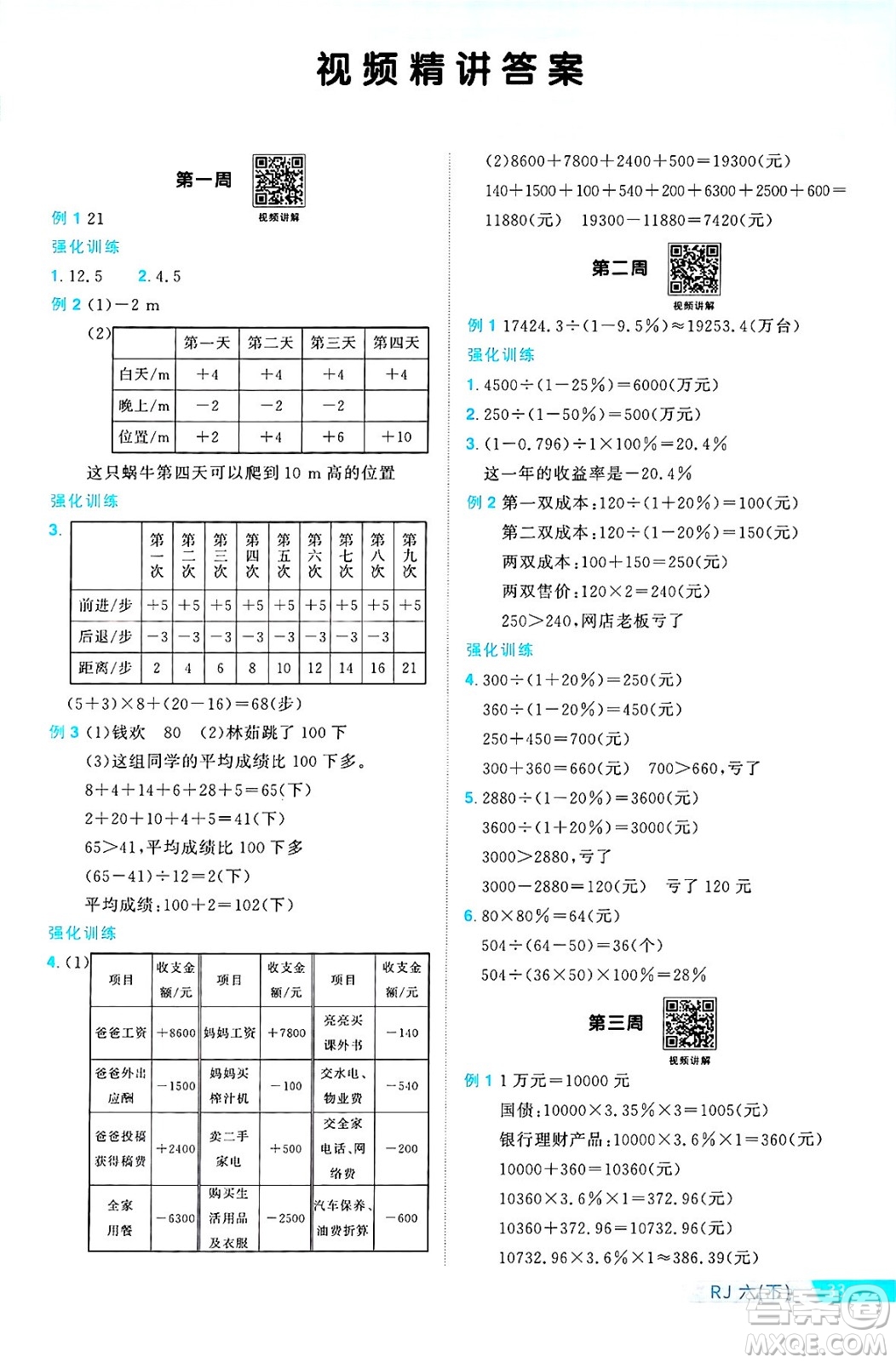 廣東人民出版社2025年春陽光同學課時優(yōu)化作業(yè)六年級數(shù)學下冊人教版廣東專版答案