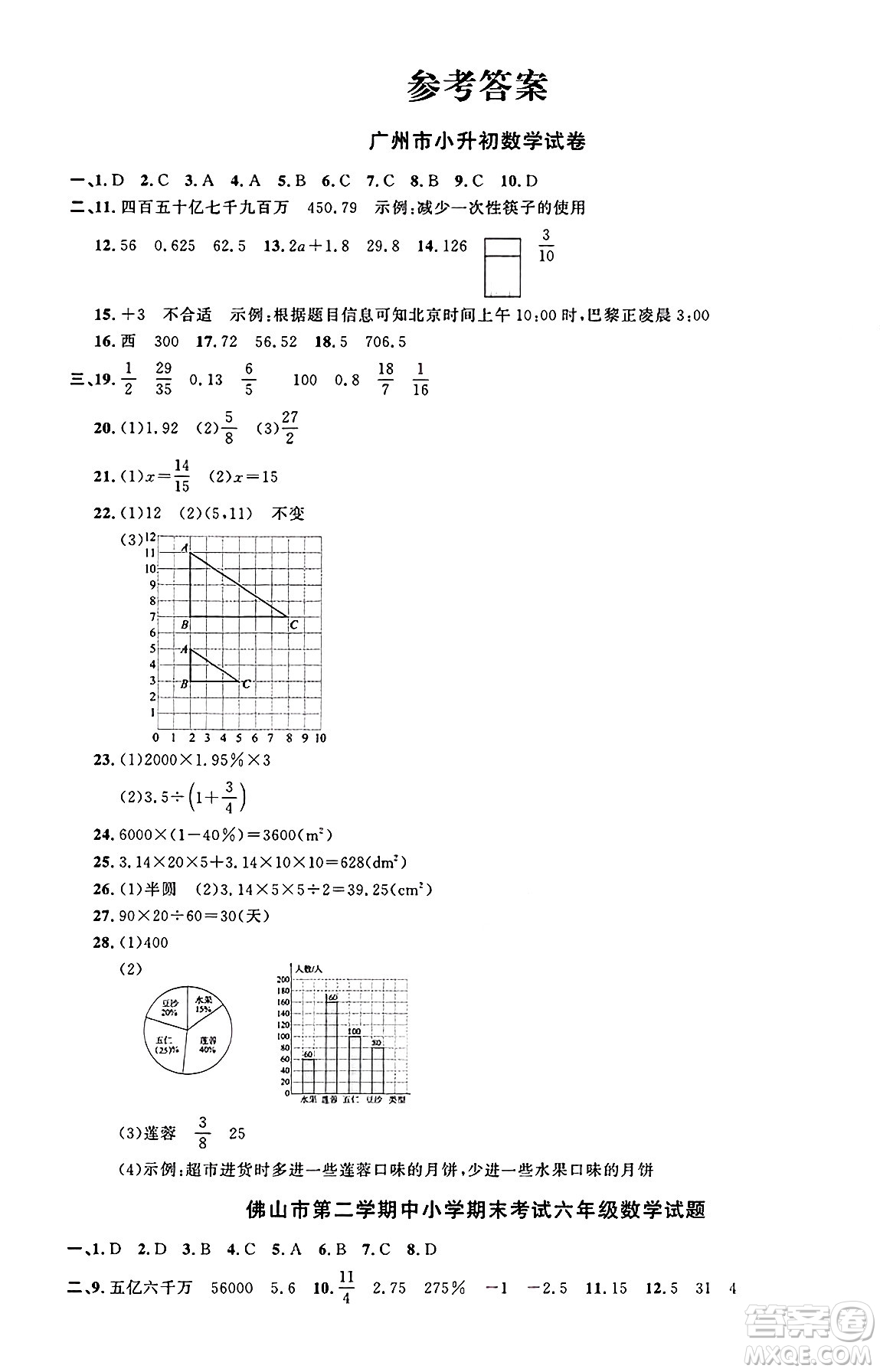 廣東人民出版社2025年春陽光同學課時優(yōu)化作業(yè)六年級數(shù)學下冊人教版廣東專版答案