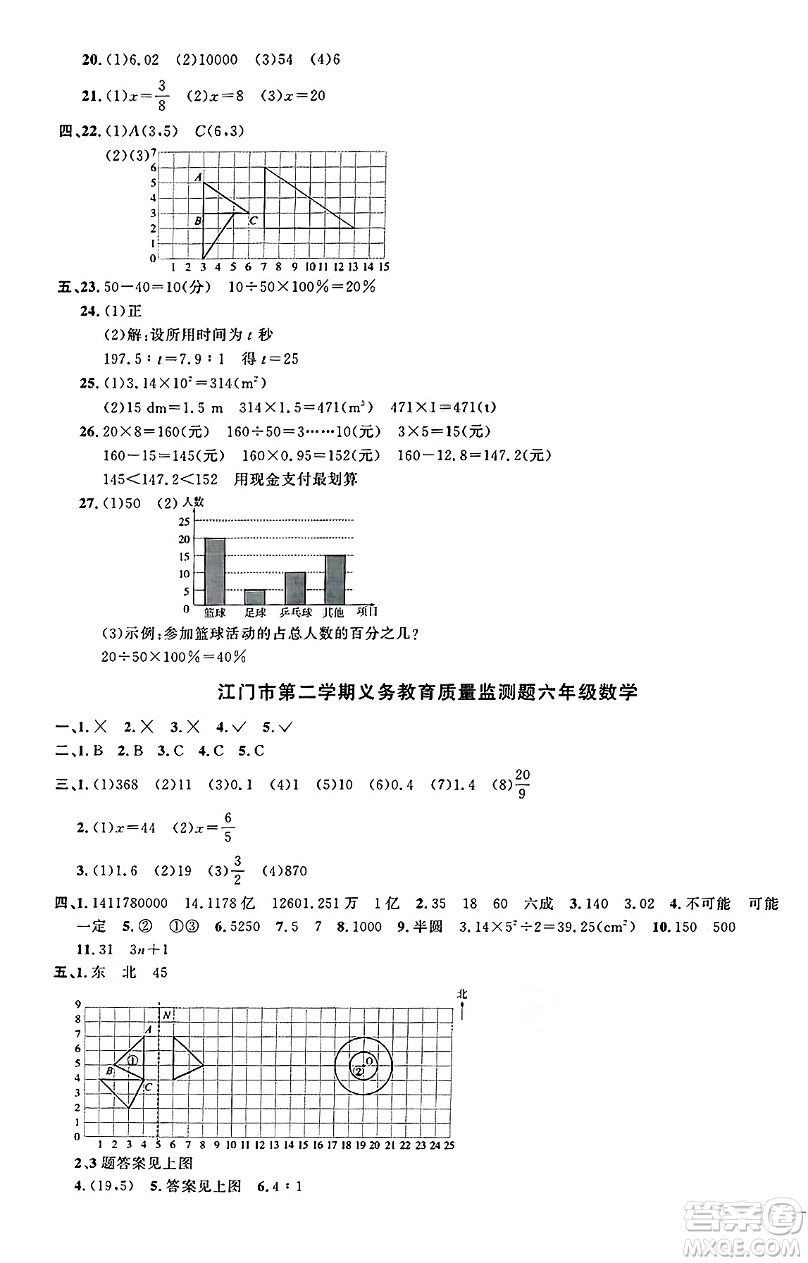 廣東人民出版社2025年春陽光同學課時優(yōu)化作業(yè)六年級數(shù)學下冊人教版廣東專版答案