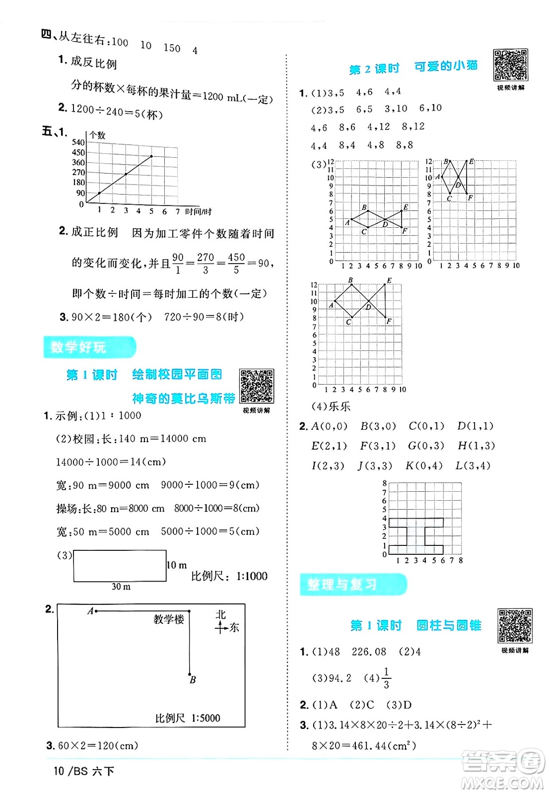 江西教育出版社2025年春陽光同學課時優(yōu)化作業(yè)六年級數(shù)學下冊北師大版陜西專版答案