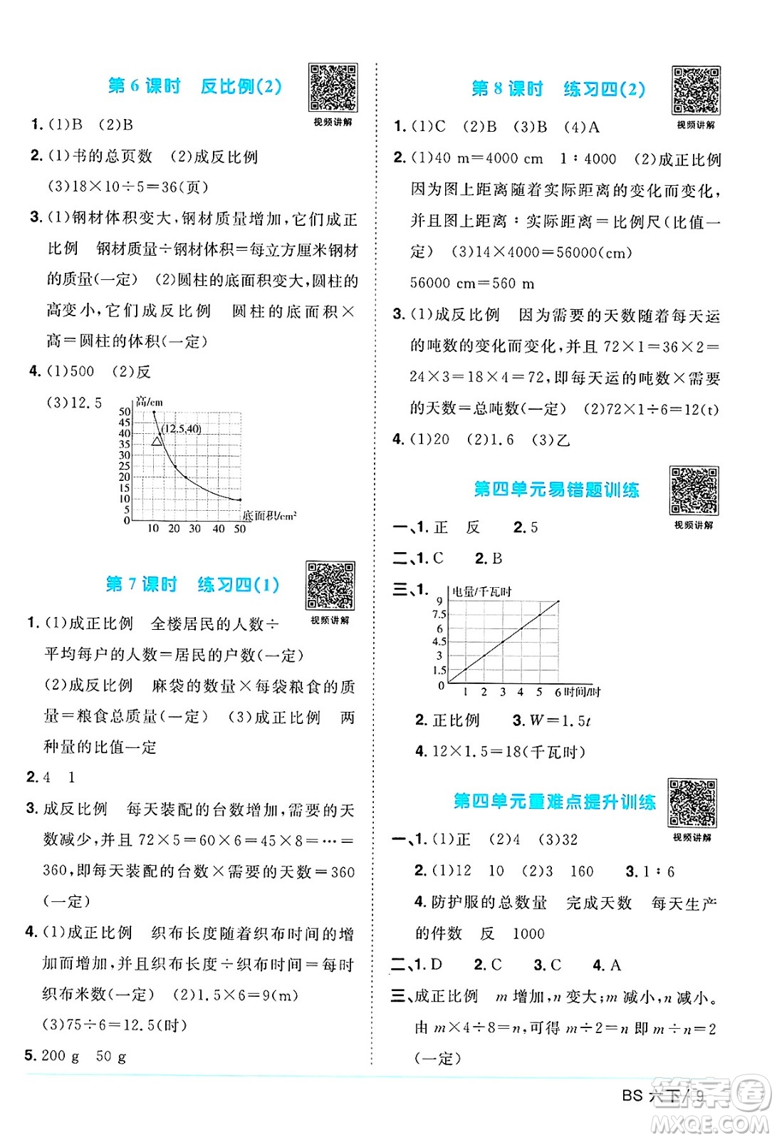 江西教育出版社2025年春陽光同學課時優(yōu)化作業(yè)六年級數(shù)學下冊北師大版陜西專版答案