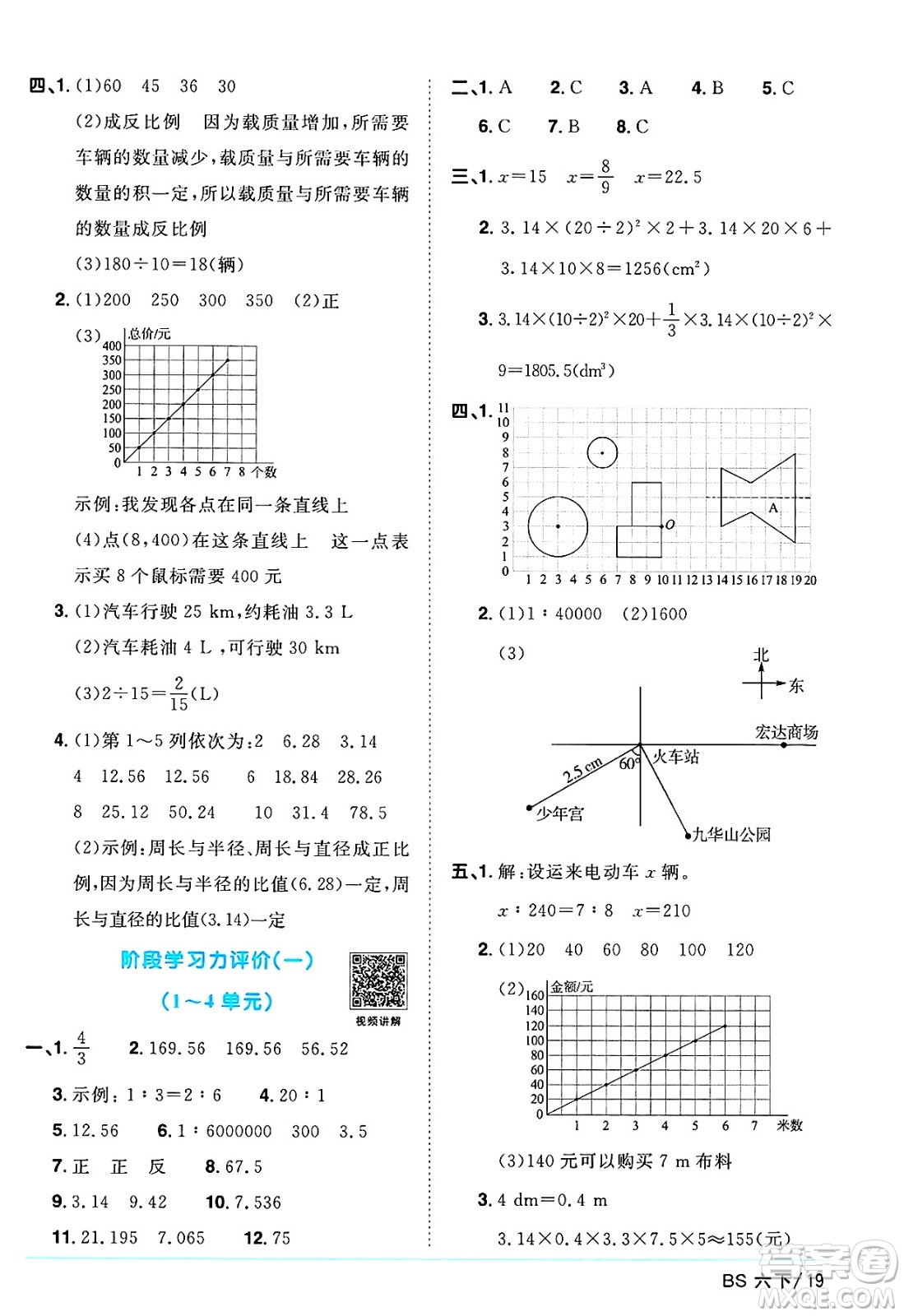 江西教育出版社2025年春陽光同學課時優(yōu)化作業(yè)六年級數(shù)學下冊北師大版陜西專版答案