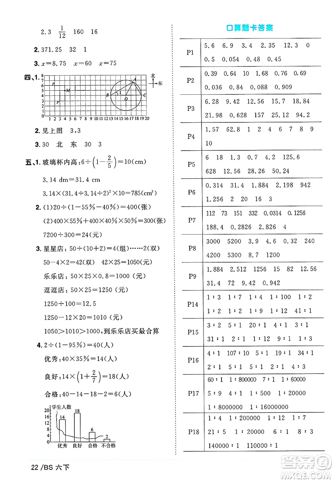 江西教育出版社2025年春陽光同學課時優(yōu)化作業(yè)六年級數(shù)學下冊北師大版陜西專版答案