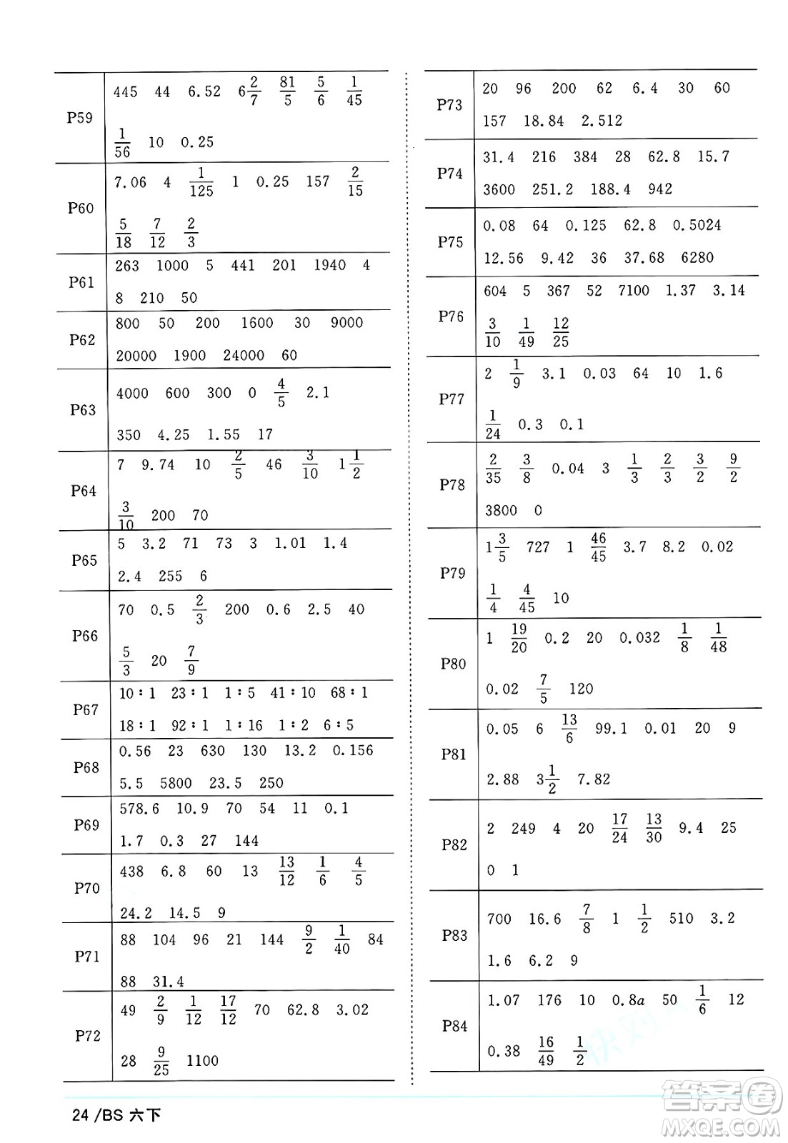 江西教育出版社2025年春陽光同學課時優(yōu)化作業(yè)六年級數(shù)學下冊北師大版陜西專版答案
