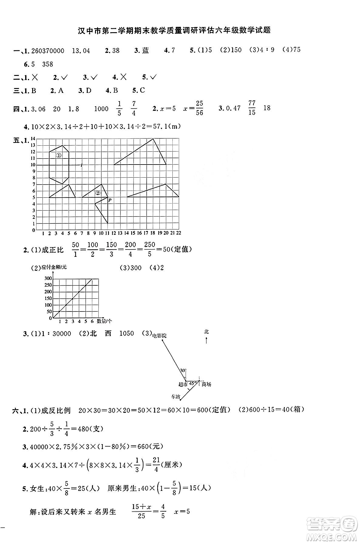 江西教育出版社2025年春陽光同學課時優(yōu)化作業(yè)六年級數(shù)學下冊北師大版陜西專版答案