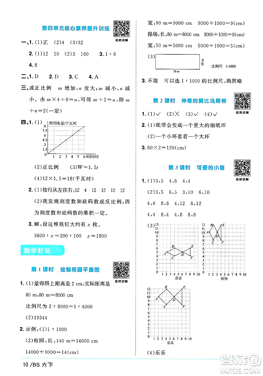 江西教育出版社2025年春陽光同學(xué)課時(shí)優(yōu)化作業(yè)六年級數(shù)學(xué)下冊北師大版廣東專版答案