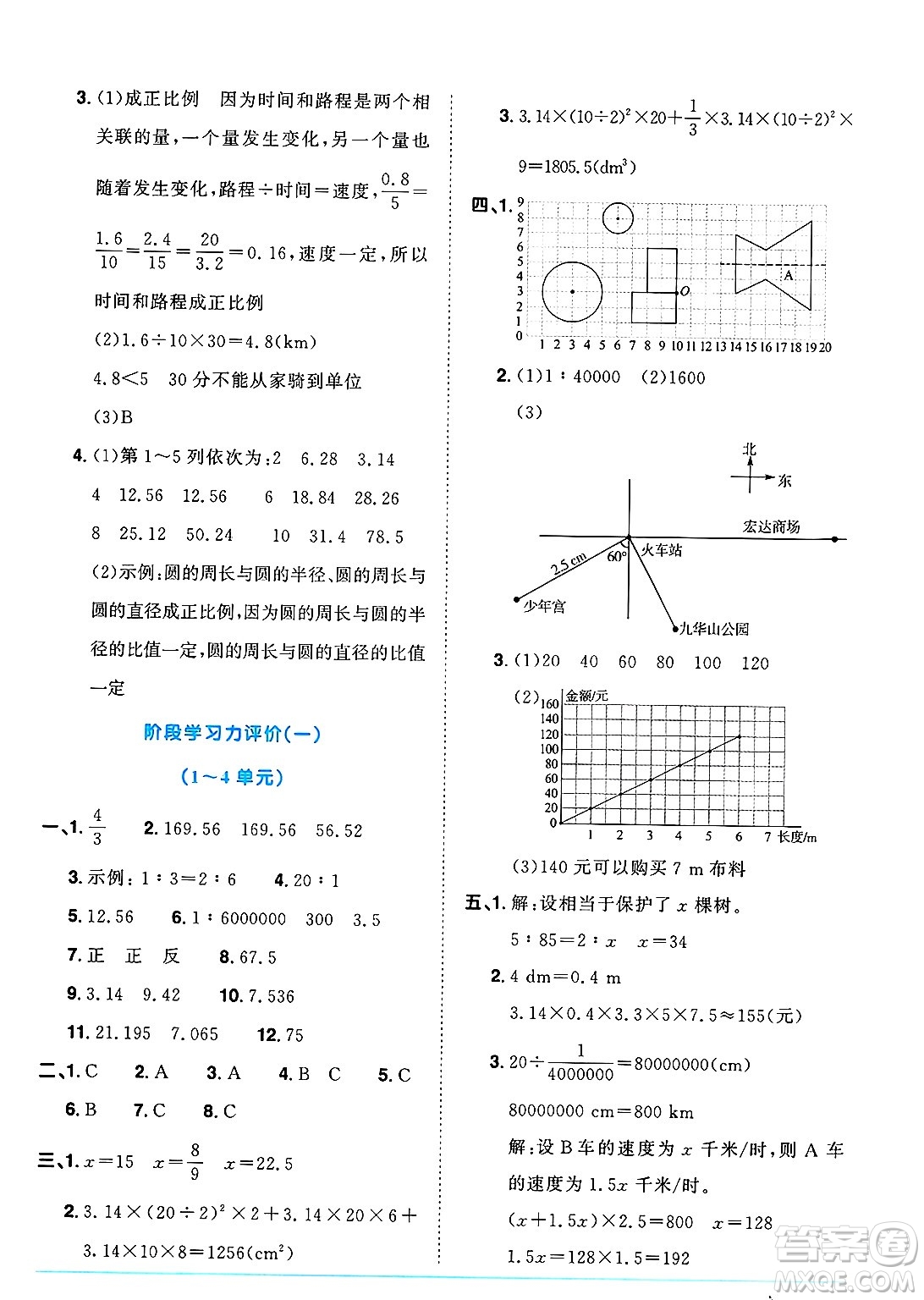 江西教育出版社2025年春陽光同學(xué)課時(shí)優(yōu)化作業(yè)六年級數(shù)學(xué)下冊北師大版廣東專版答案