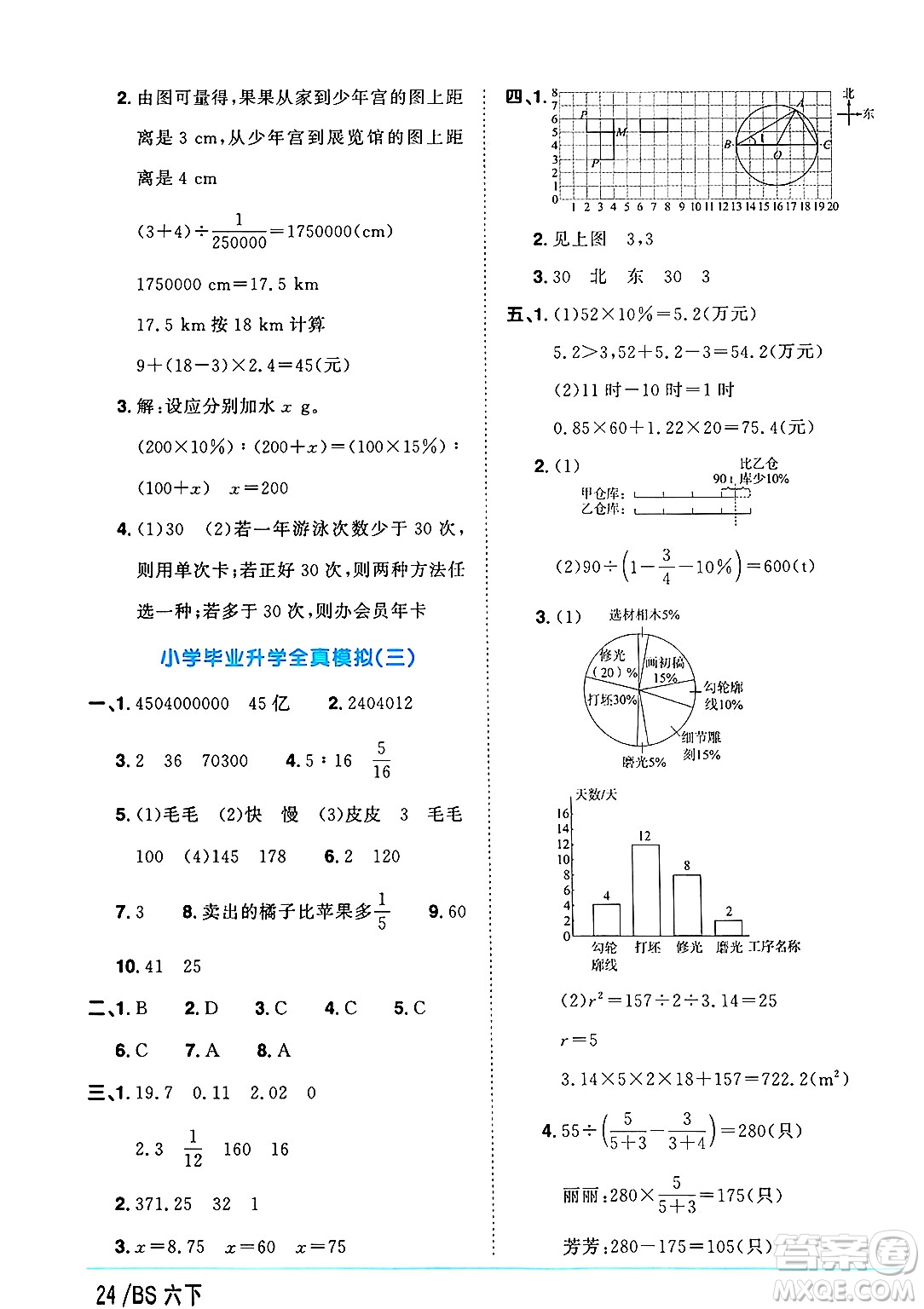 江西教育出版社2025年春陽光同學(xué)課時(shí)優(yōu)化作業(yè)六年級數(shù)學(xué)下冊北師大版廣東專版答案