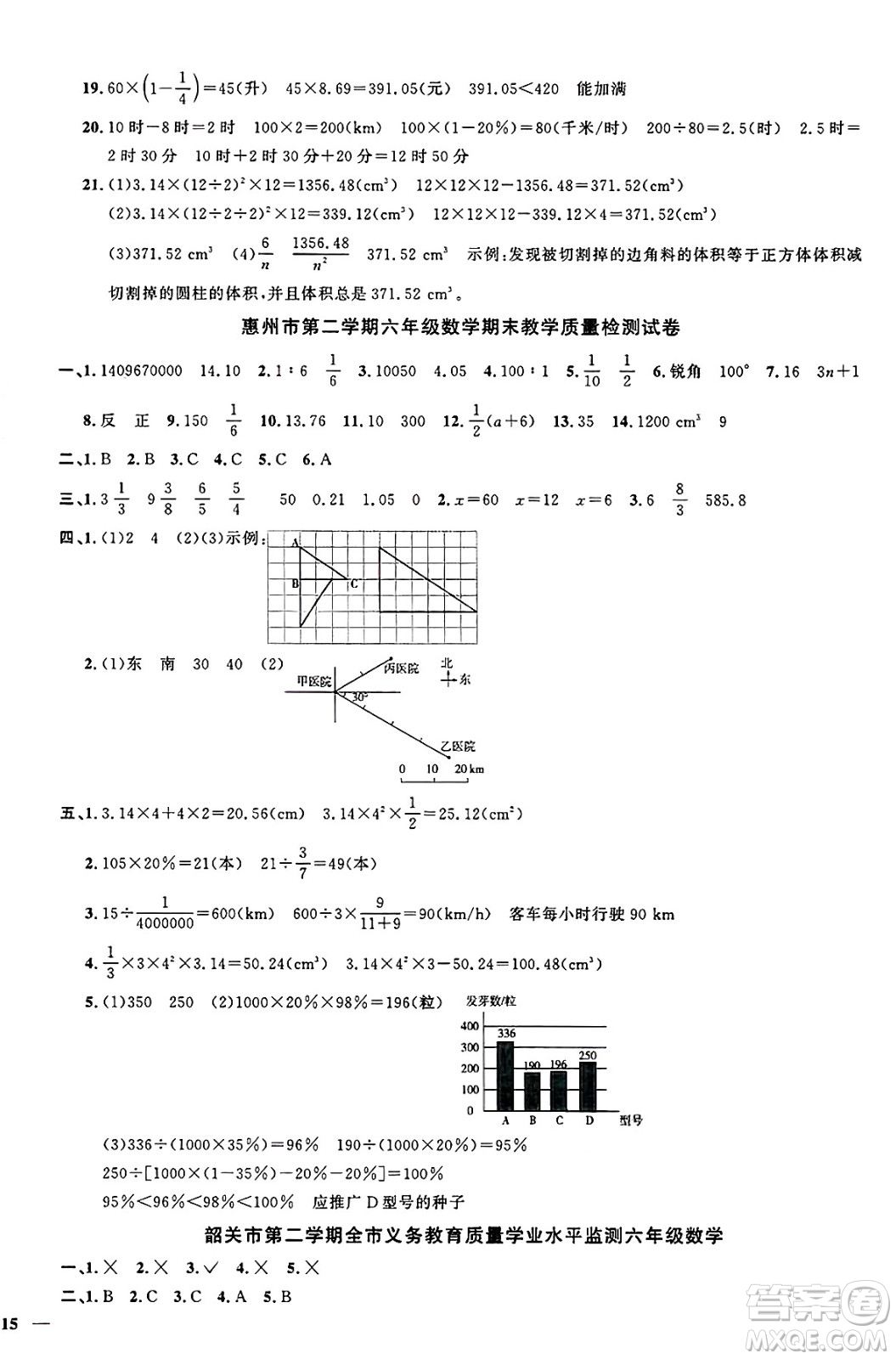 江西教育出版社2025年春陽光同學(xué)課時(shí)優(yōu)化作業(yè)六年級數(shù)學(xué)下冊北師大版廣東專版答案