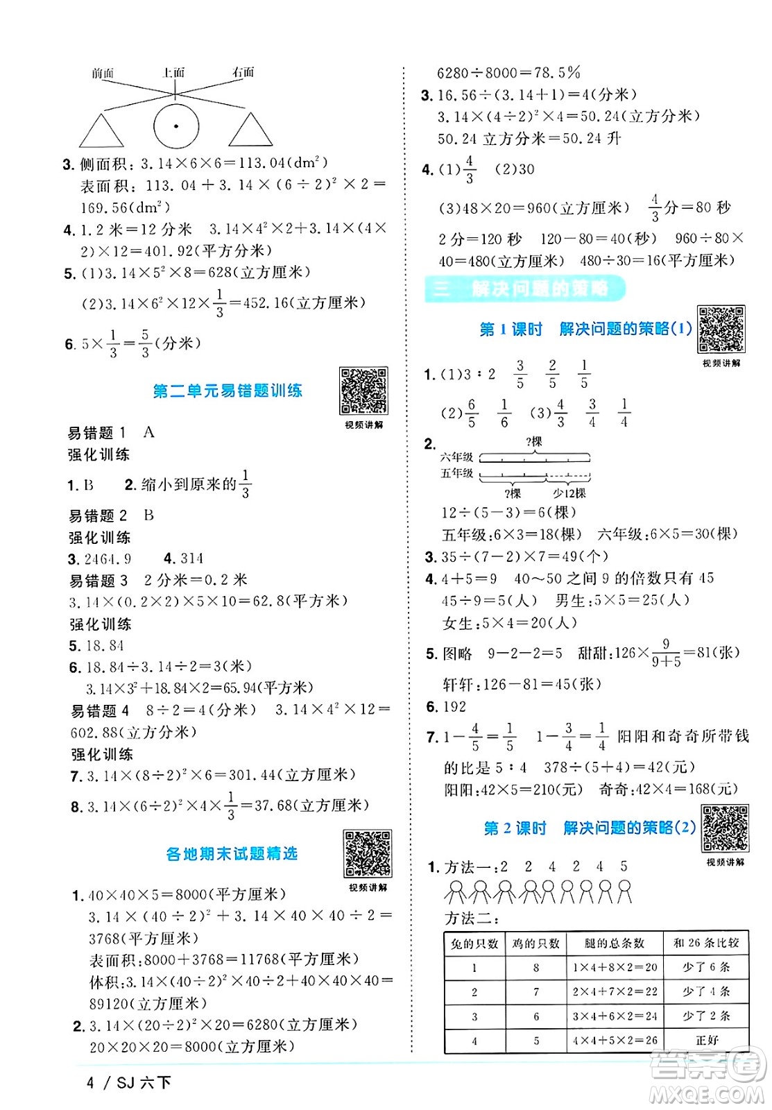 江西教育出版社2025年春陽光同學(xué)課時優(yōu)化作業(yè)六年級數(shù)學(xué)下冊蘇教版安徽專版答案