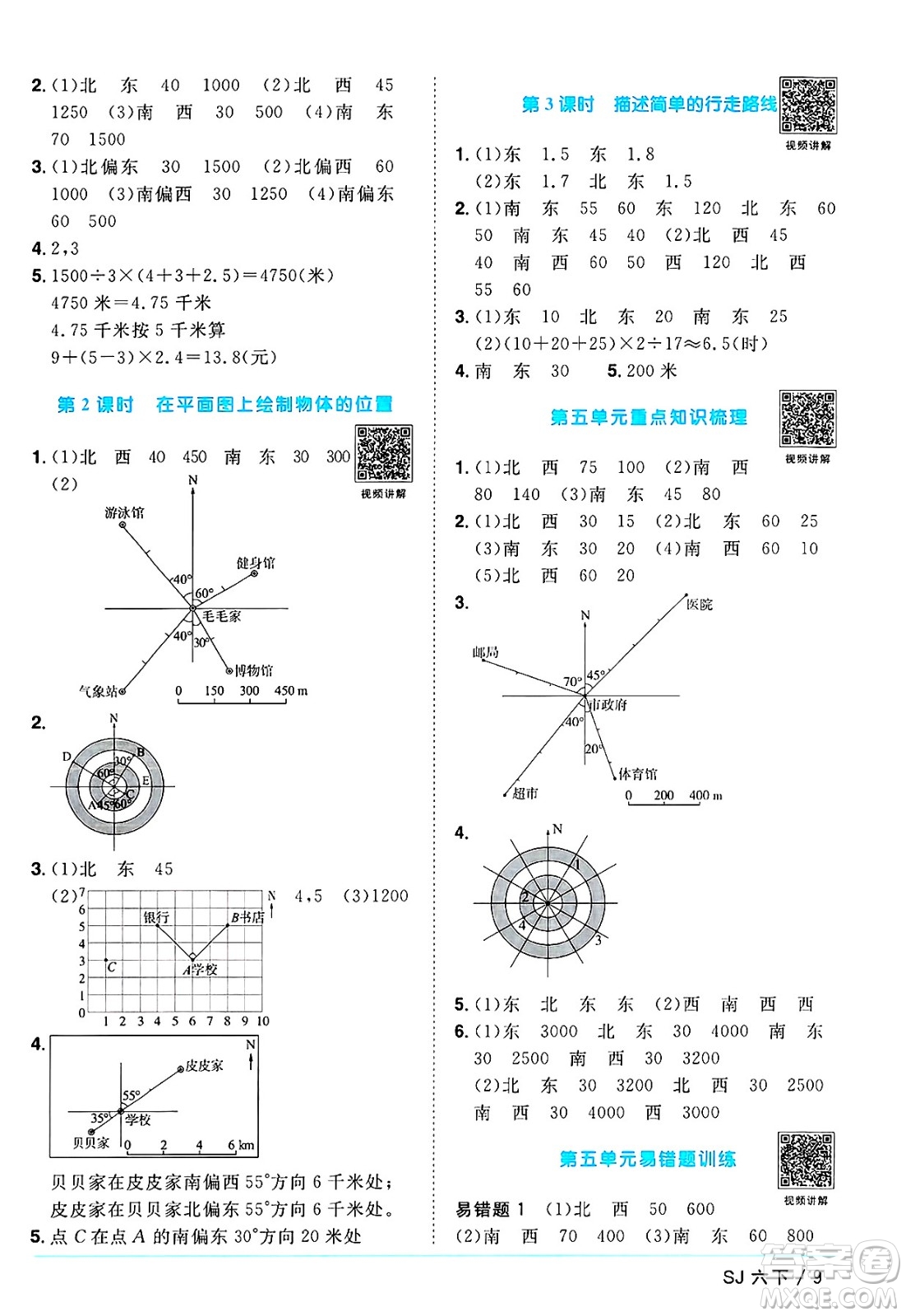 江西教育出版社2025年春陽光同學(xué)課時優(yōu)化作業(yè)六年級數(shù)學(xué)下冊蘇教版安徽專版答案