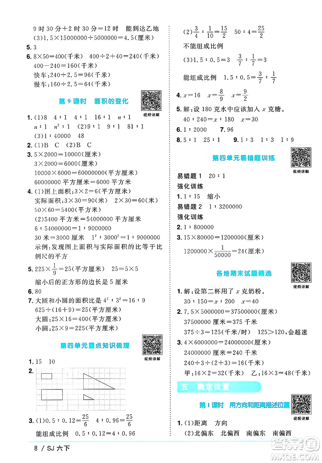 江西教育出版社2025年春陽光同學(xué)課時優(yōu)化作業(yè)六年級數(shù)學(xué)下冊蘇教版安徽專版答案