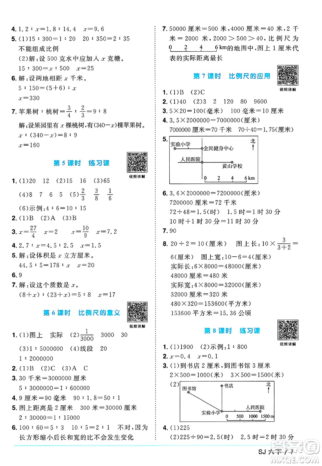江西教育出版社2025年春陽光同學(xué)課時優(yōu)化作業(yè)六年級數(shù)學(xué)下冊蘇教版安徽專版答案