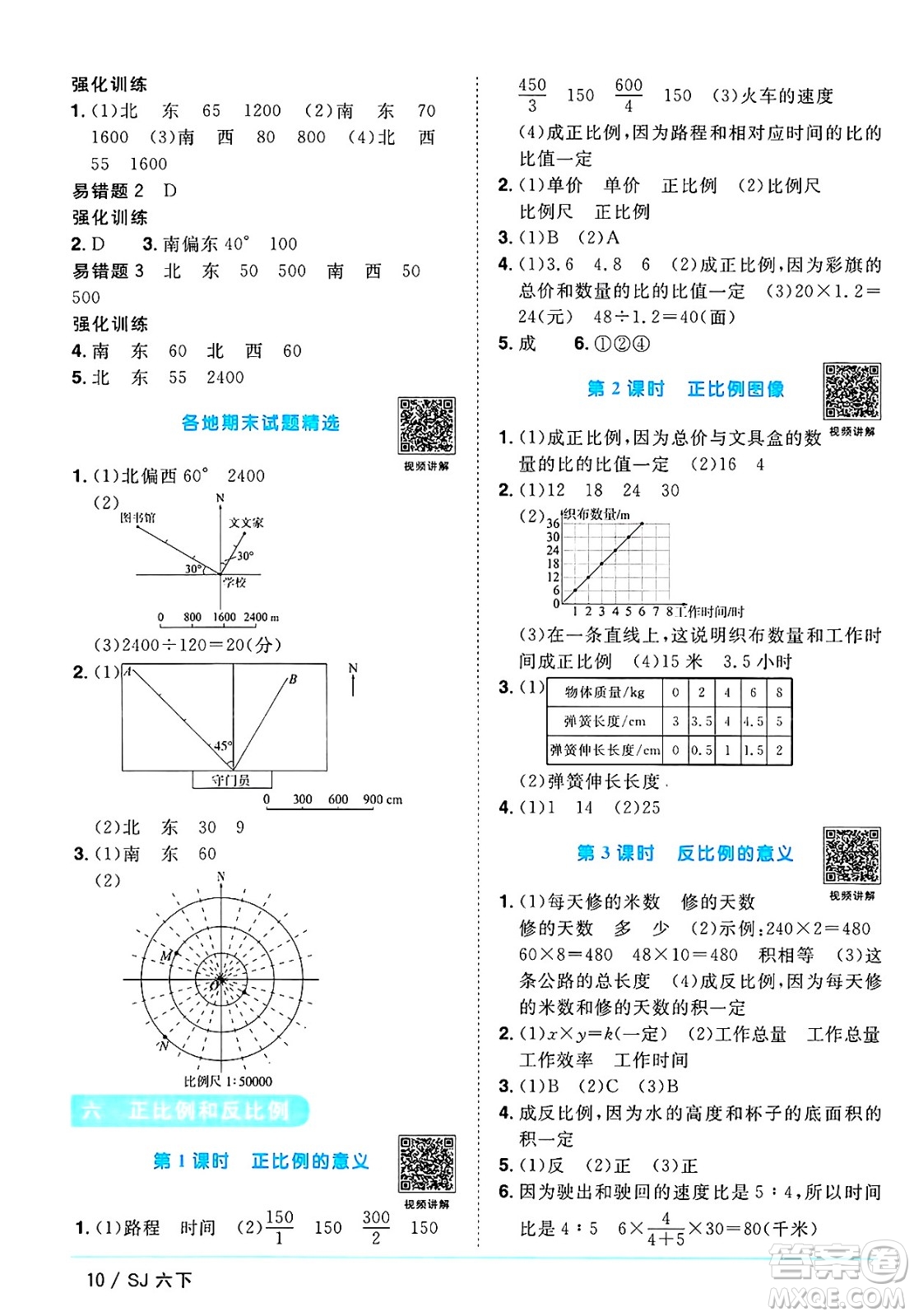 江西教育出版社2025年春陽光同學(xué)課時優(yōu)化作業(yè)六年級數(shù)學(xué)下冊蘇教版安徽專版答案
