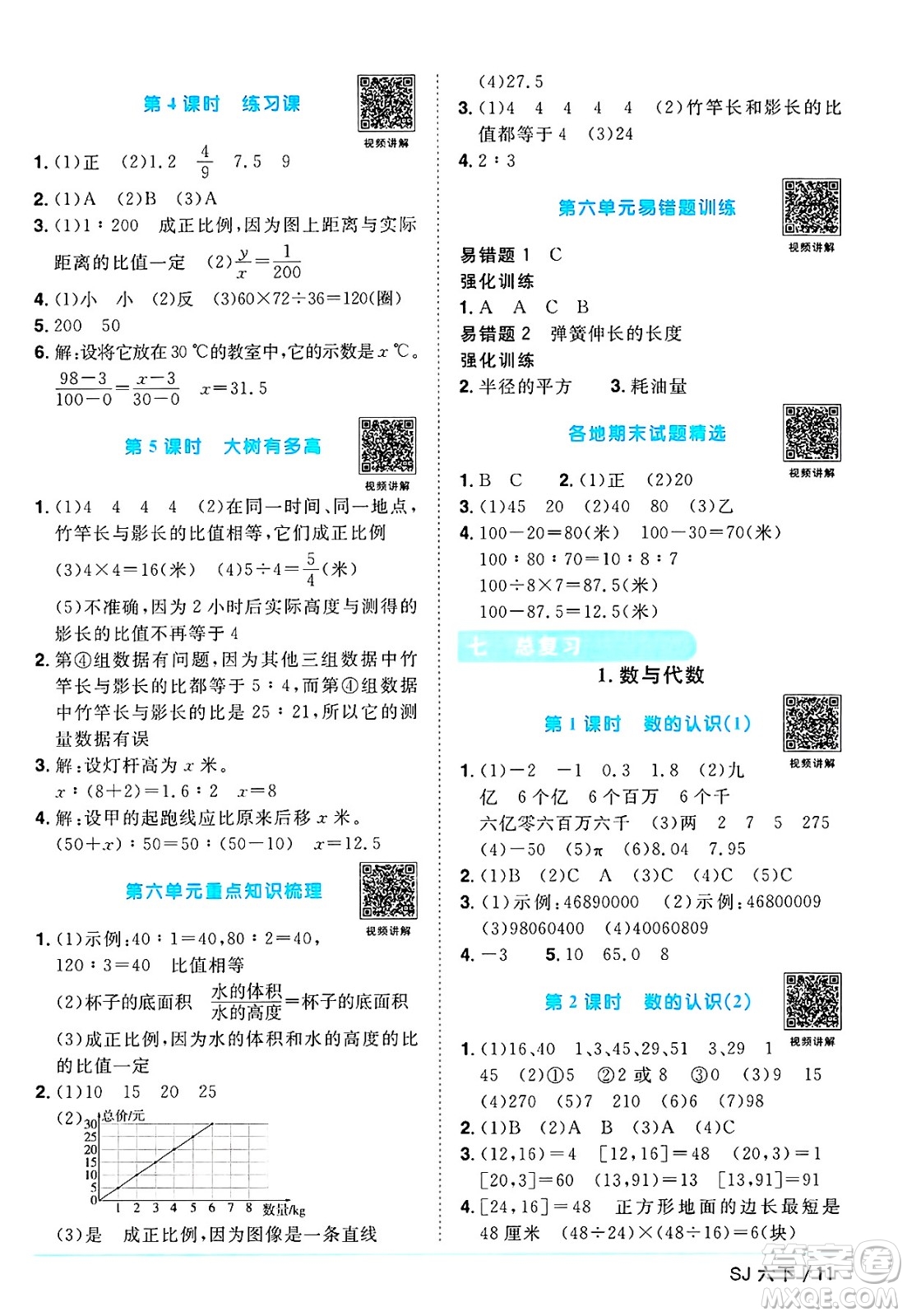 江西教育出版社2025年春陽光同學(xué)課時優(yōu)化作業(yè)六年級數(shù)學(xué)下冊蘇教版安徽專版答案
