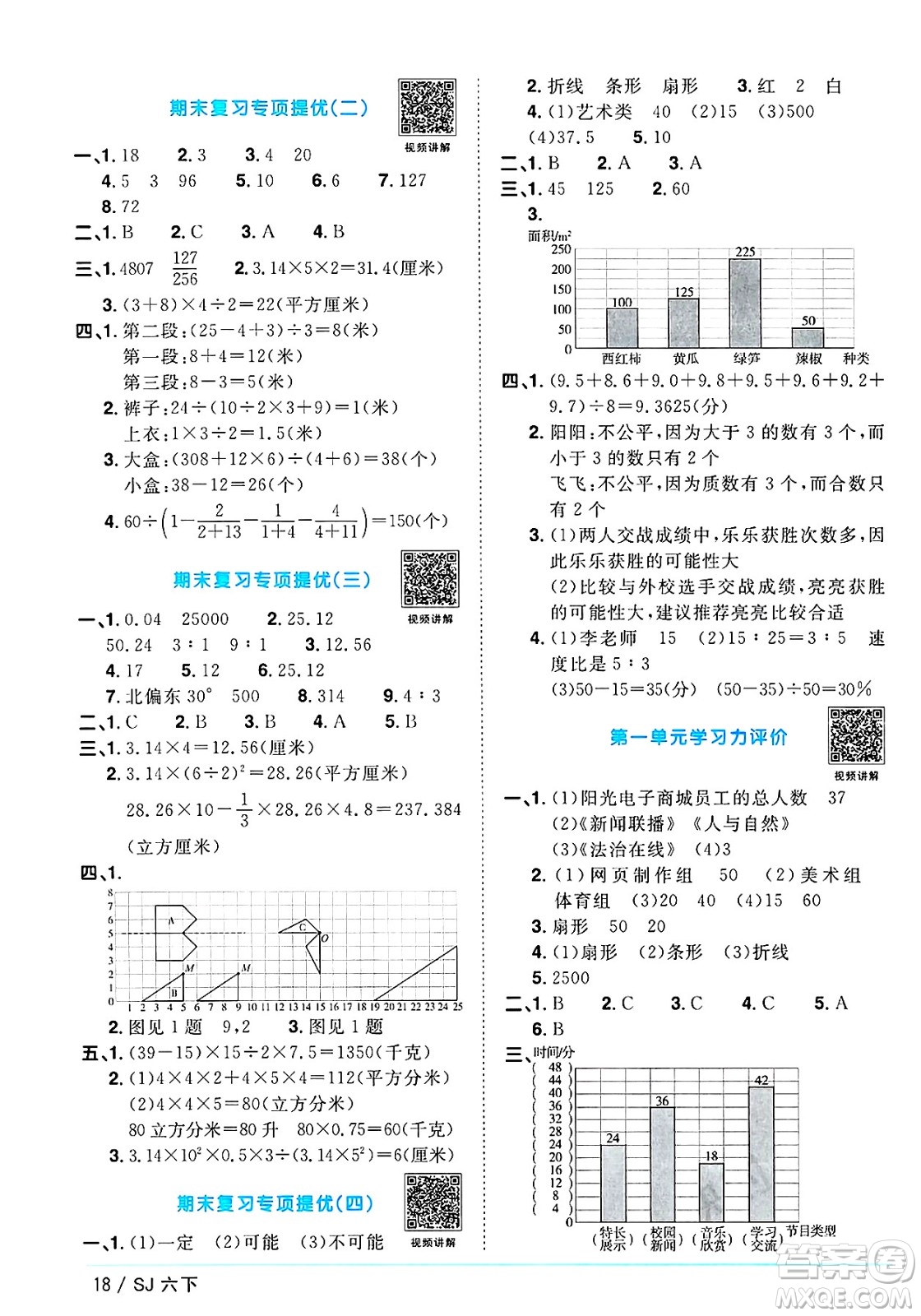 江西教育出版社2025年春陽光同學(xué)課時優(yōu)化作業(yè)六年級數(shù)學(xué)下冊蘇教版安徽專版答案