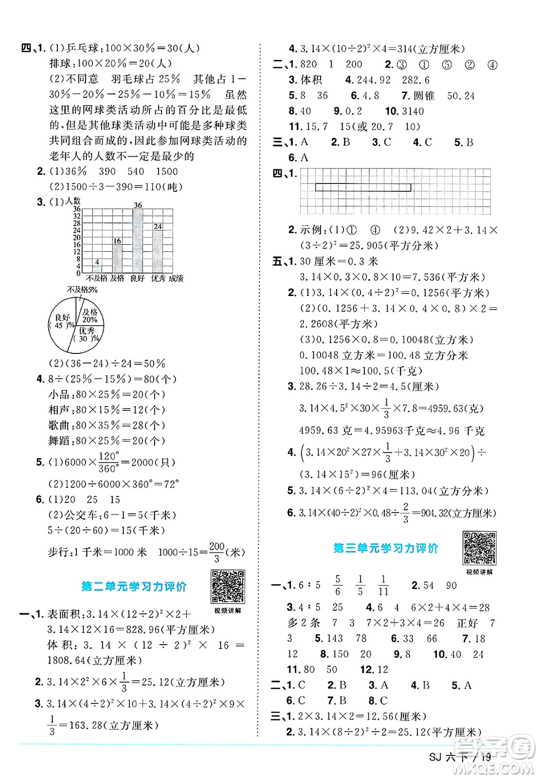 江西教育出版社2025年春陽光同學(xué)課時優(yōu)化作業(yè)六年級數(shù)學(xué)下冊蘇教版安徽專版答案